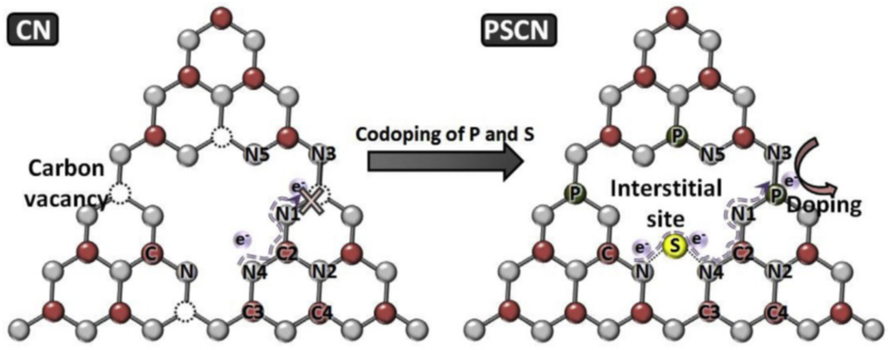 Catalysts 12 00586 g018