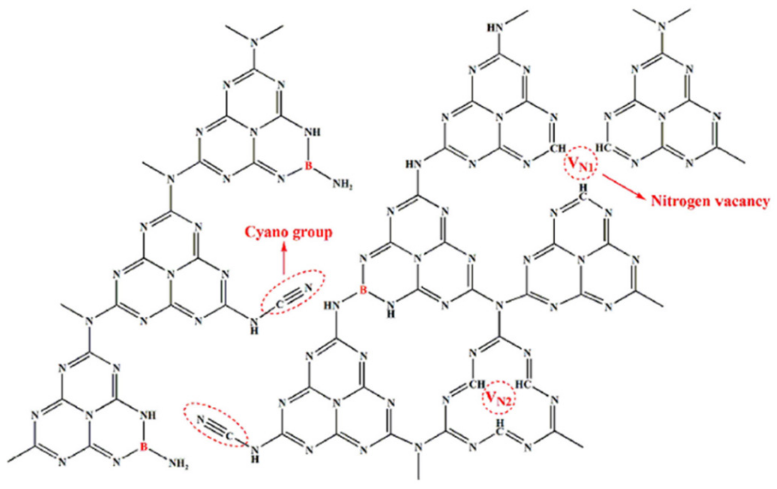 Catalysts 12 00586 g019