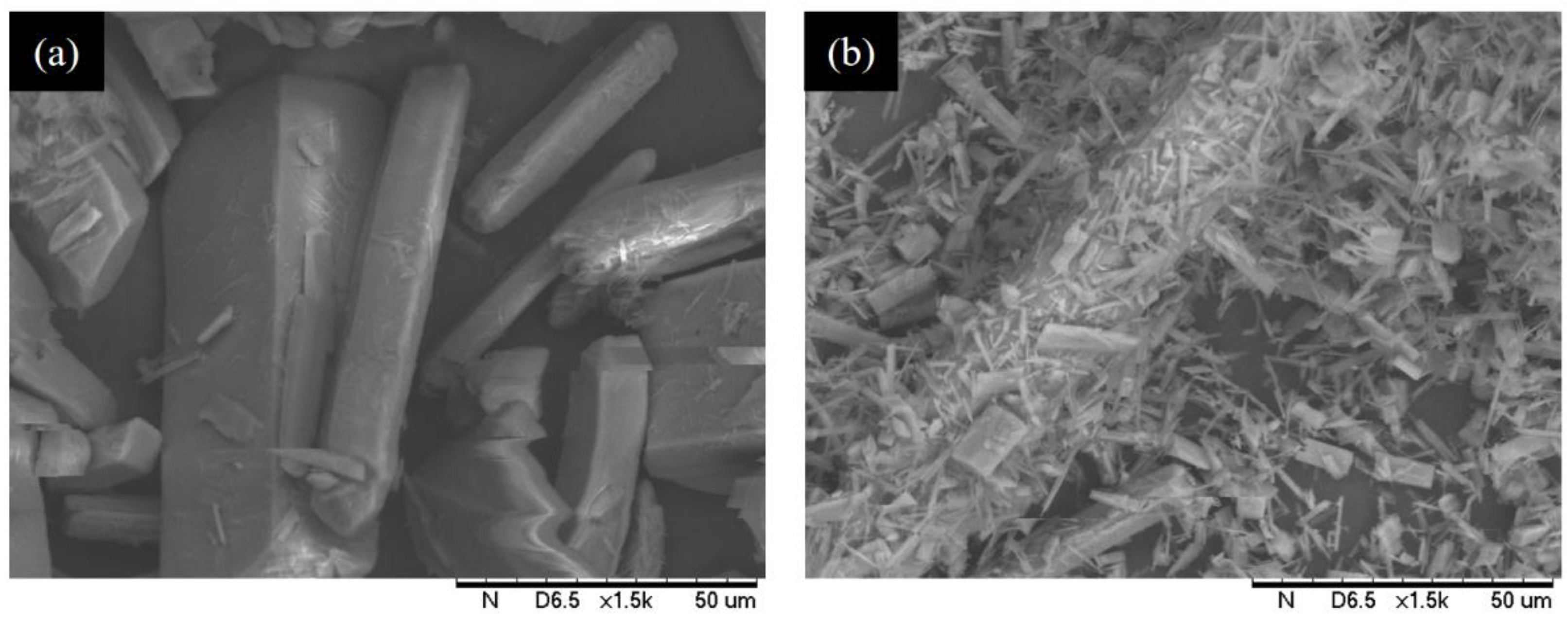Catalysts 12 00587 g006 550