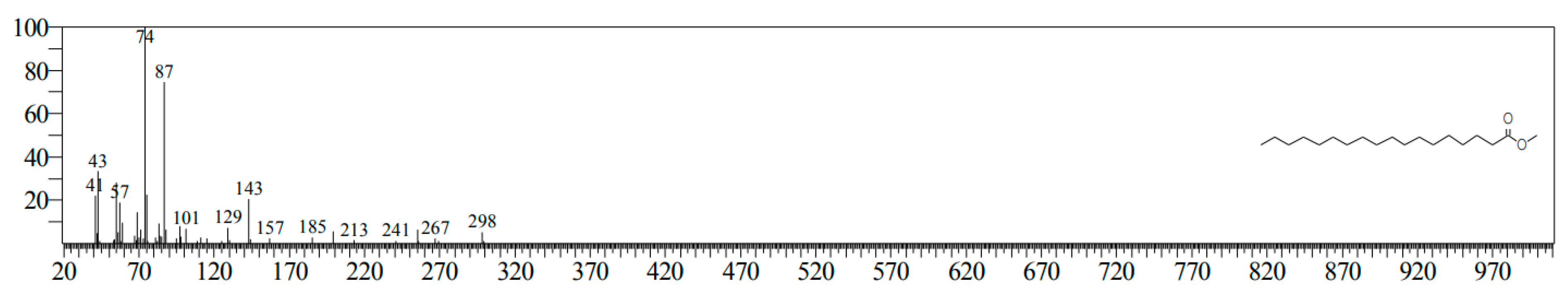 Catalysts 12 00592 g012