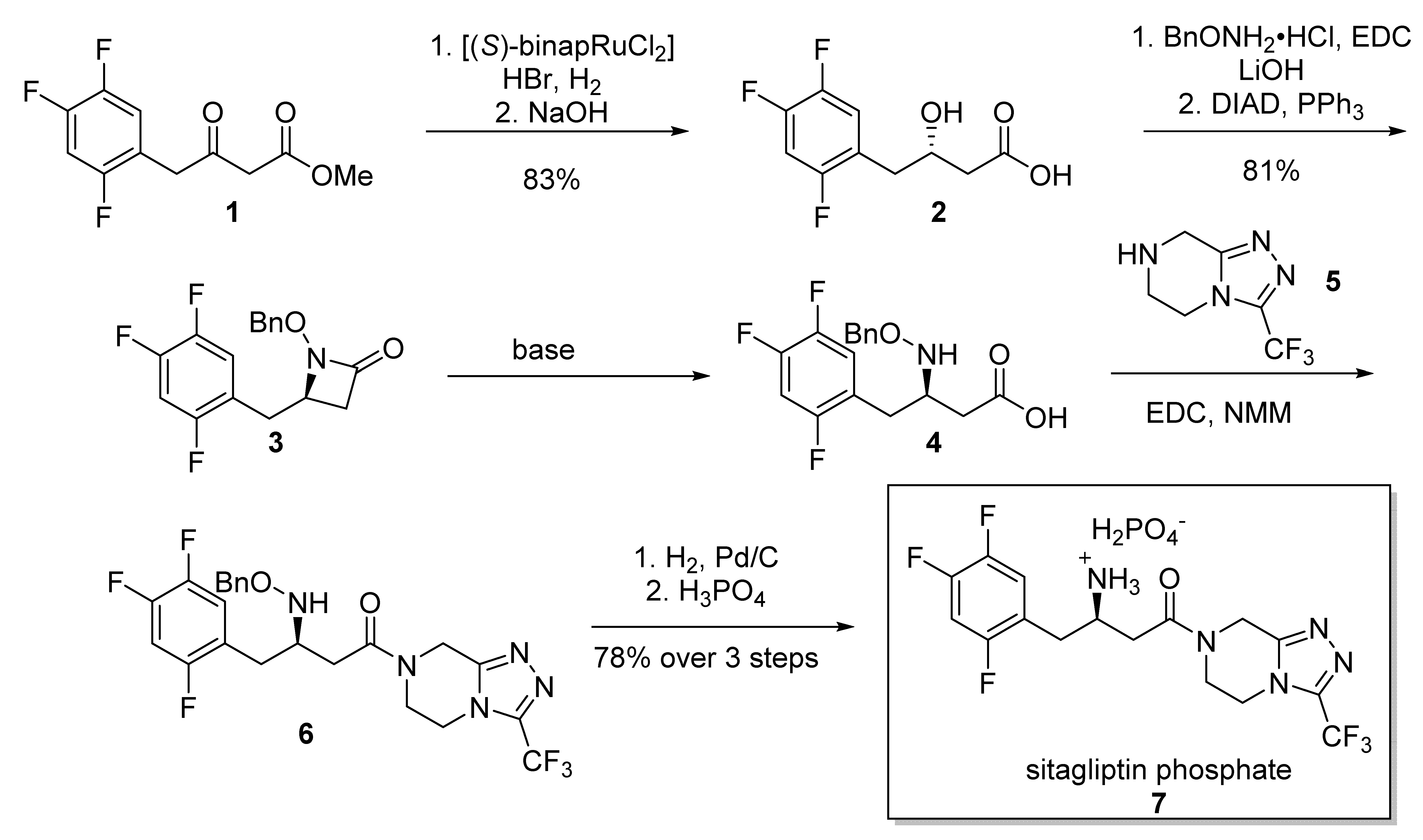 Catalysts 12 00595 sch002