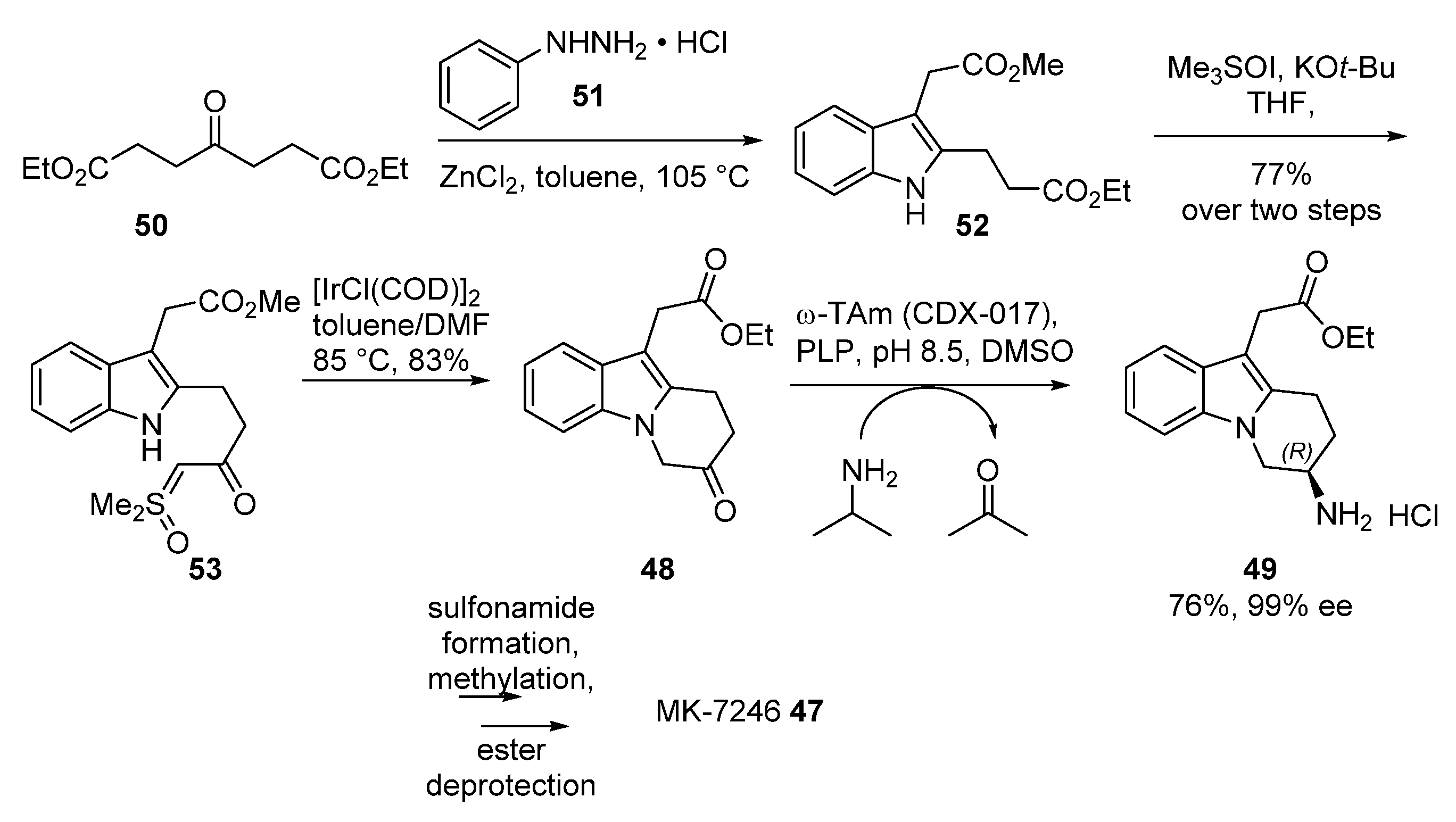 Catalysts 12 00595 sch012