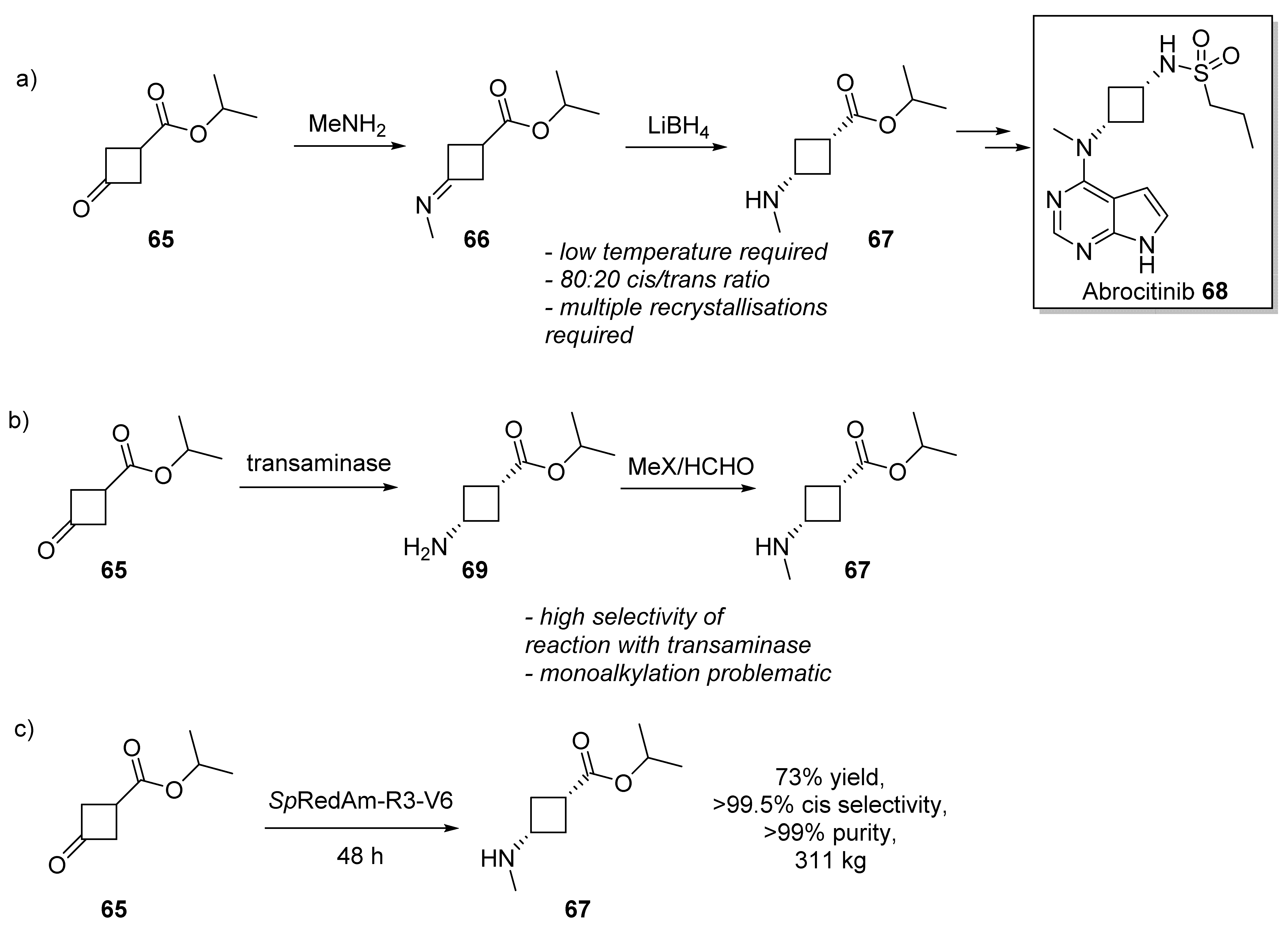 Catalysts 12 00595 sch017