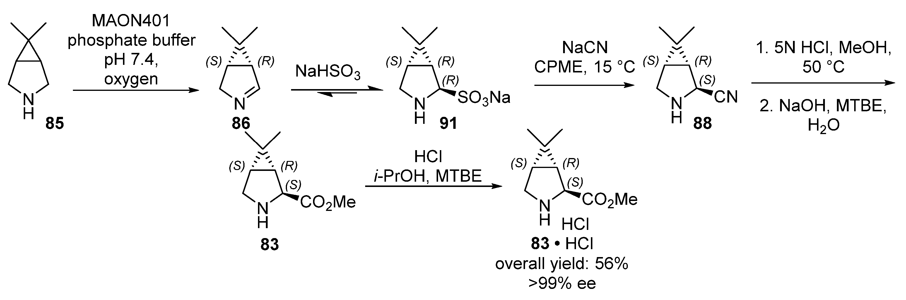 Catalysts 12 00595 sch023