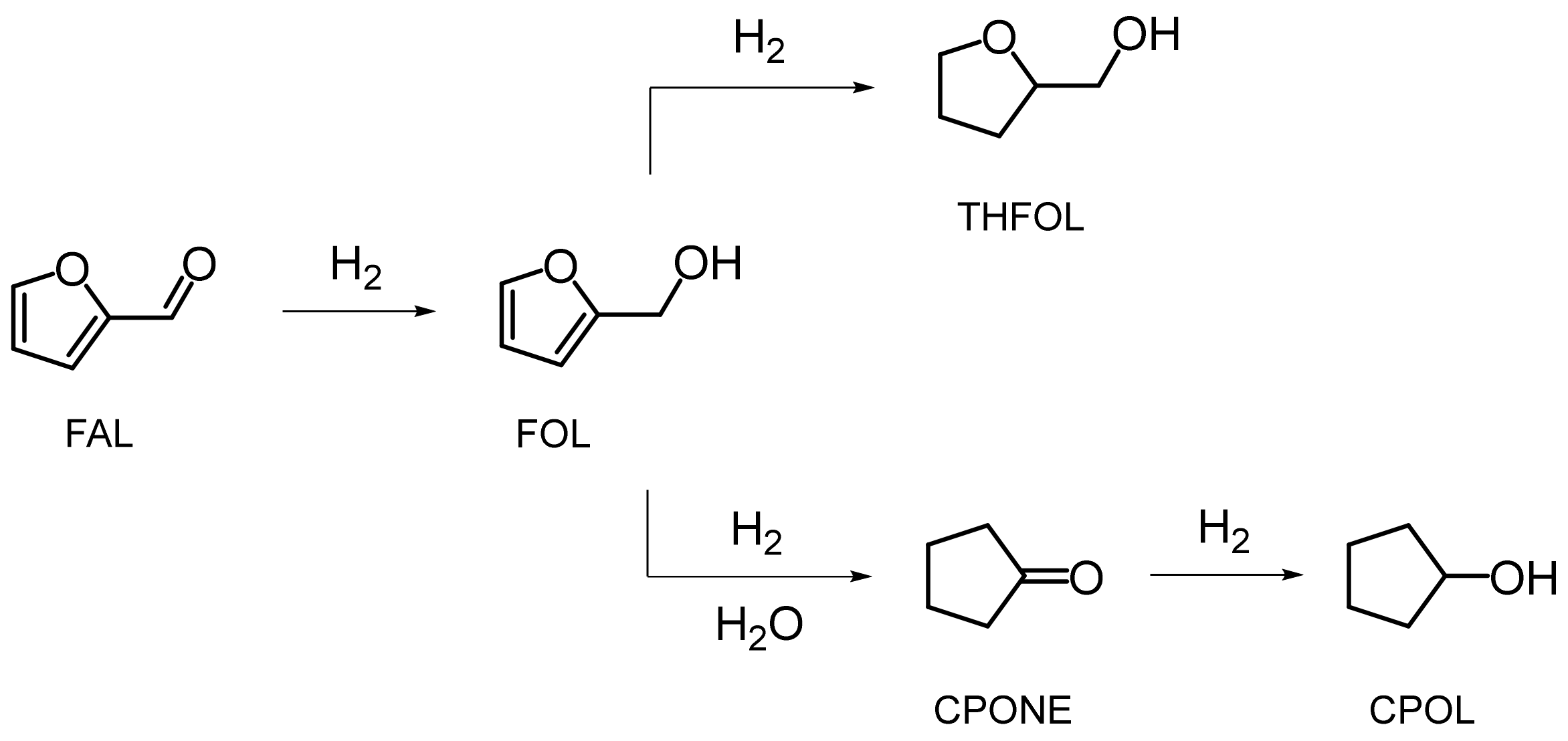 Catalysts 12 00598 sch001