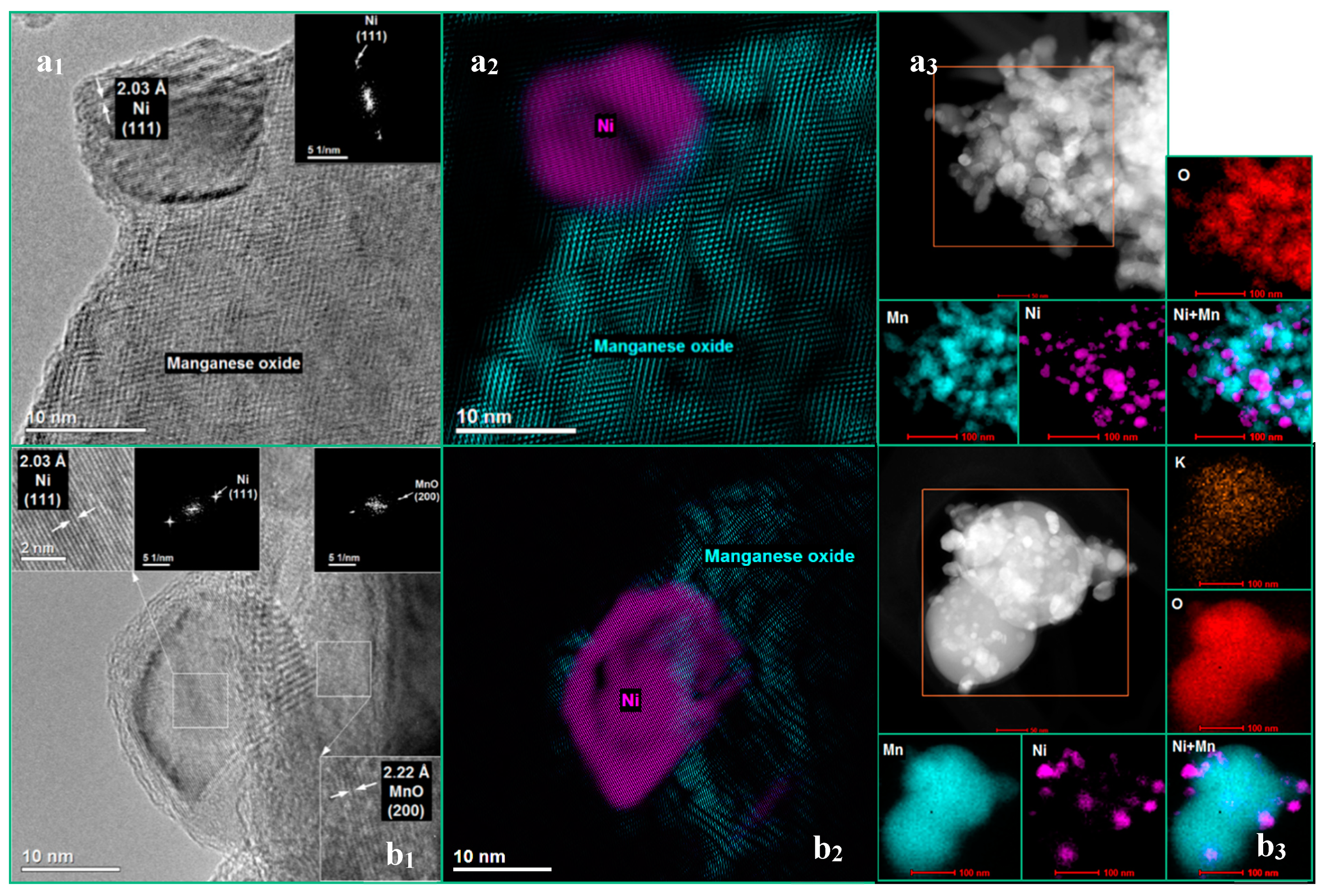 Catalysts 12 00600 g001 Catalysts 12 00600 g001