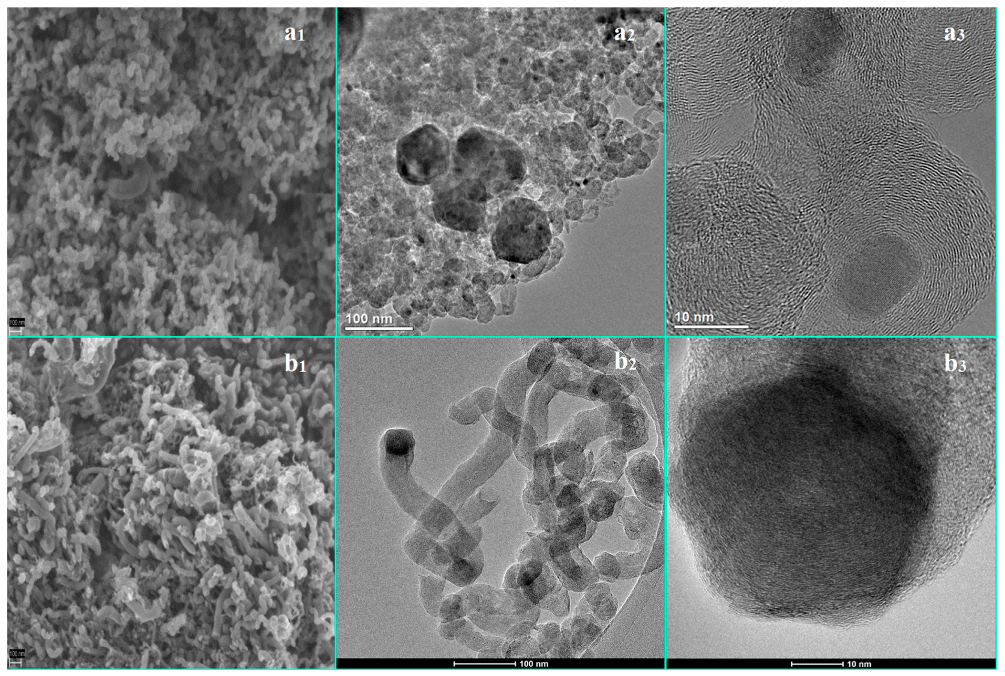 Catalysts 12 00600 g008 Catalysts 12 00600 g008