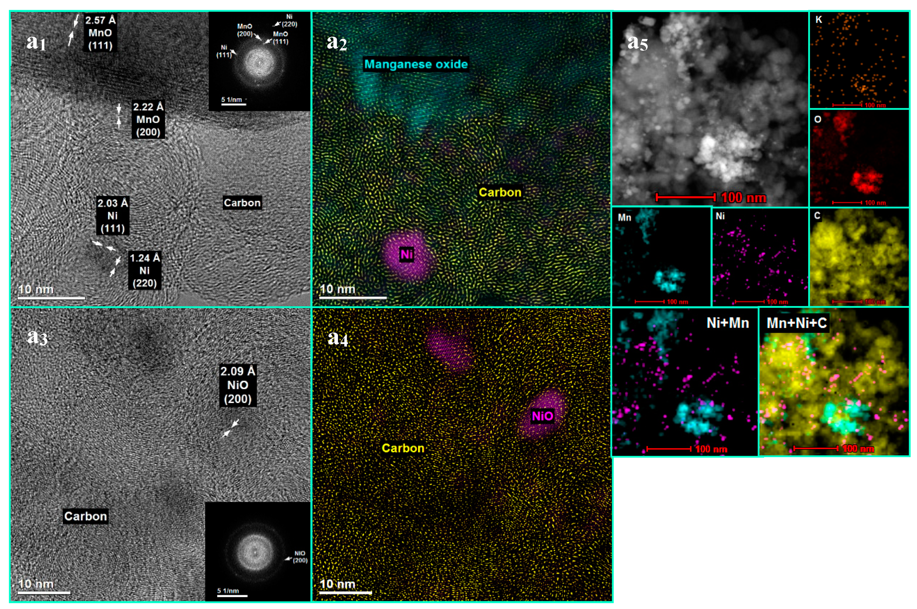 Catalysts 12 00600 g010 Catalysts 12 00600 g010