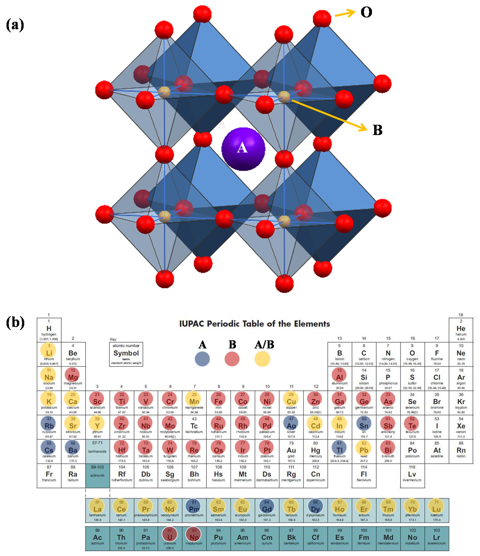 Catalysts 12 00601 g003 550