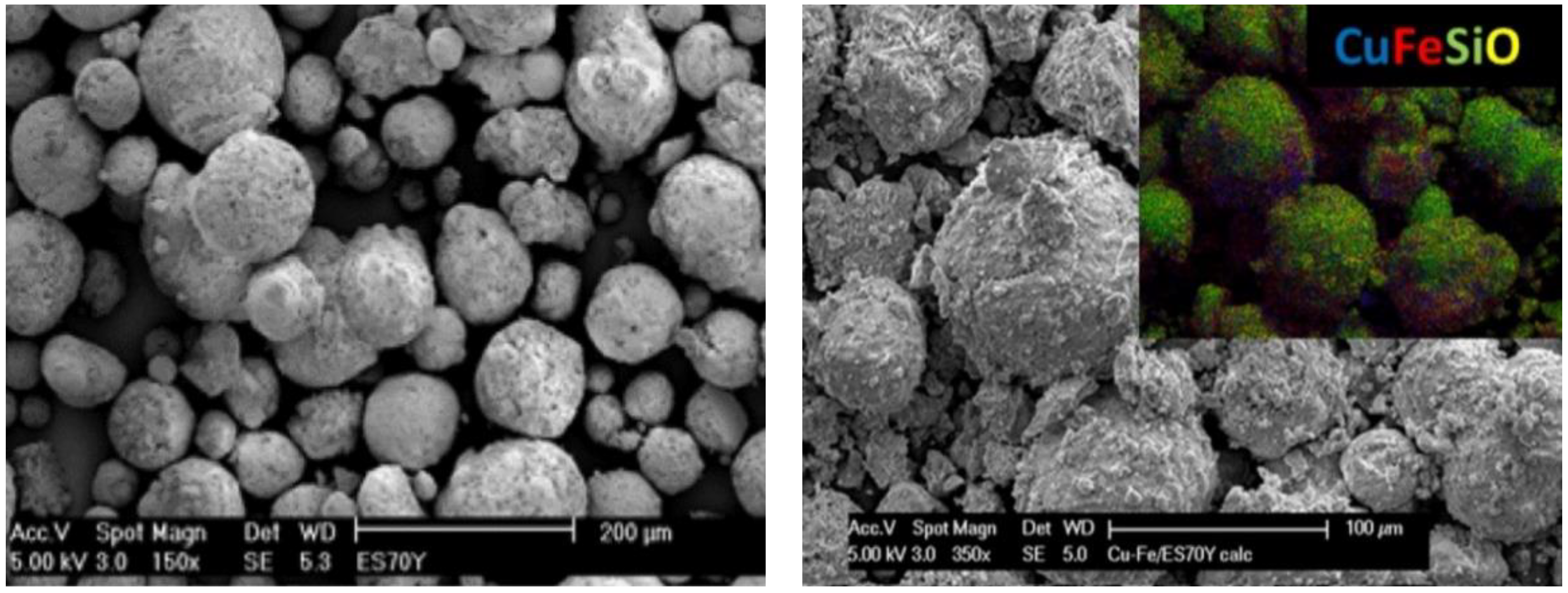 Catalysts 12 00603 g001