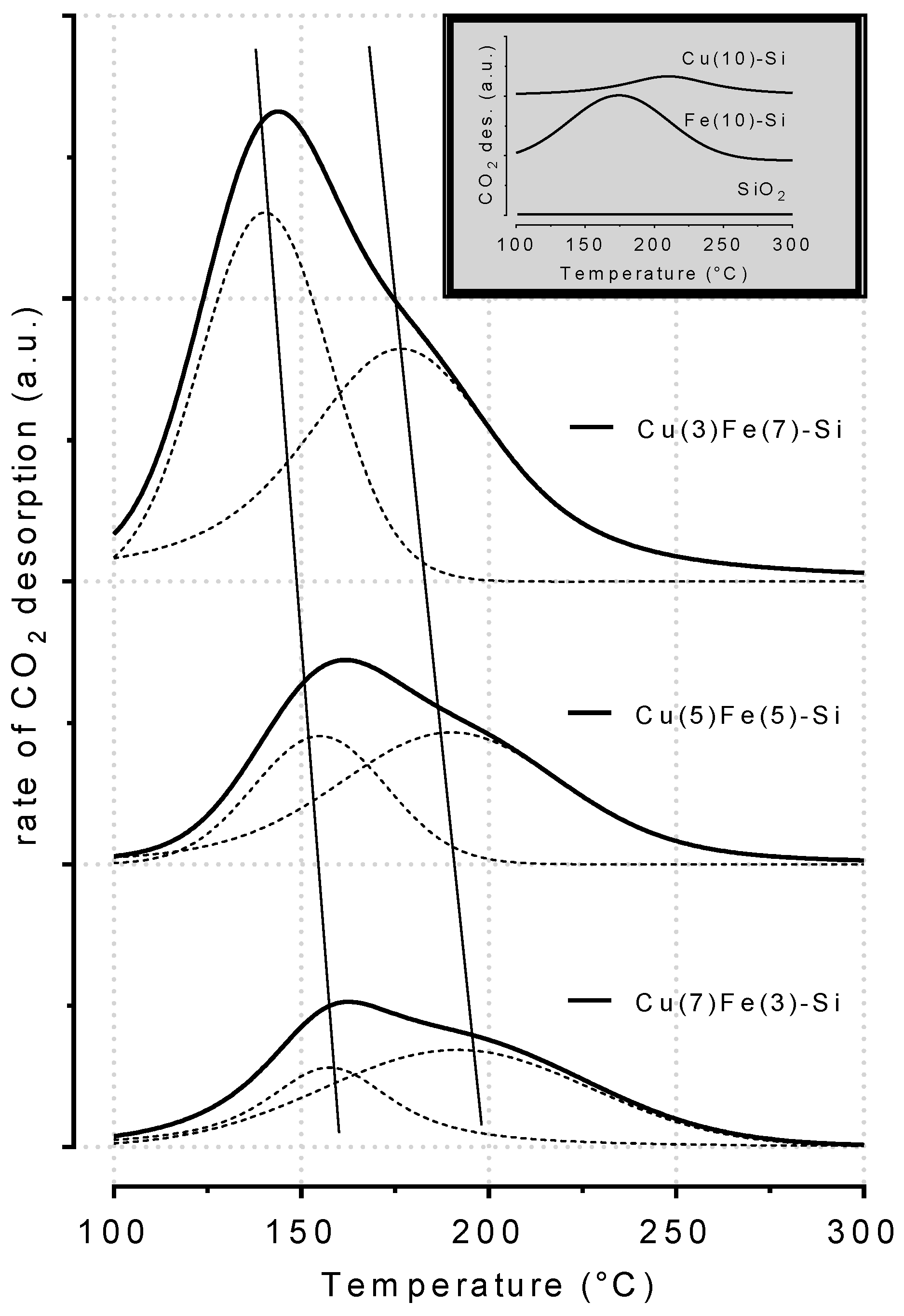 Catalysts 12 00603 g006