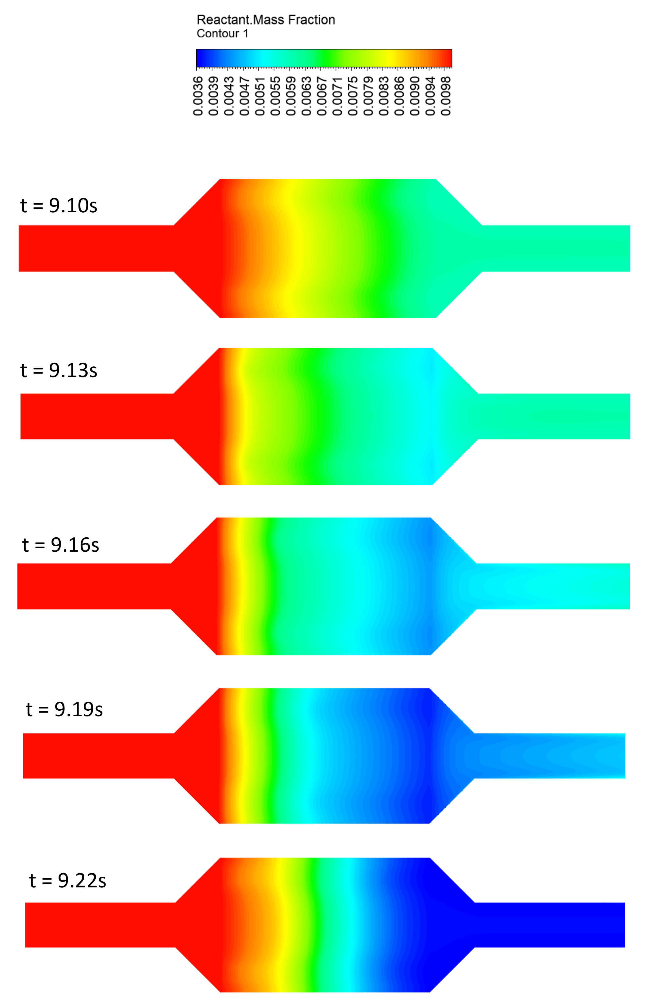Catalysts 12 00613 g005