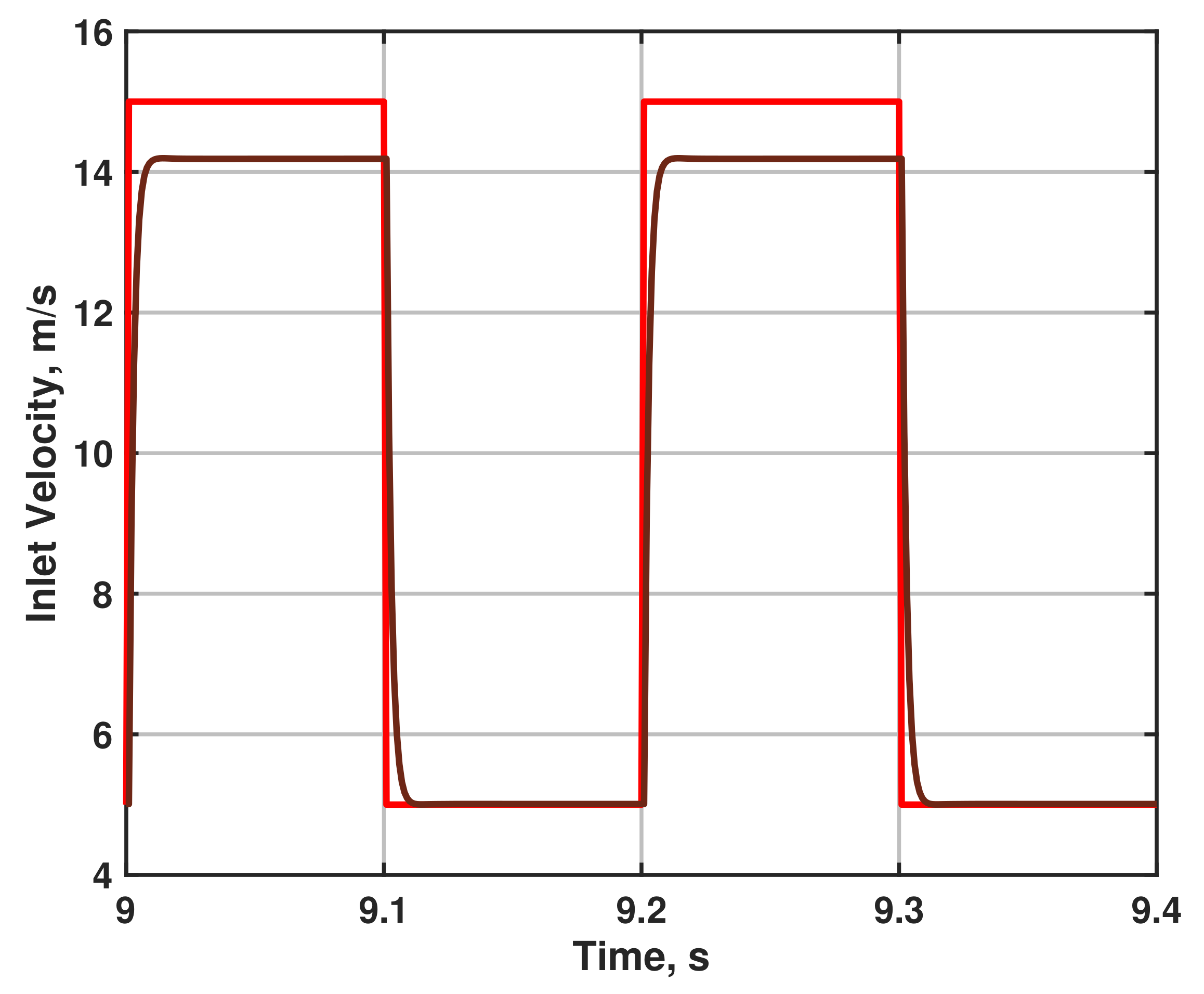 Catalysts 12 00613 g008