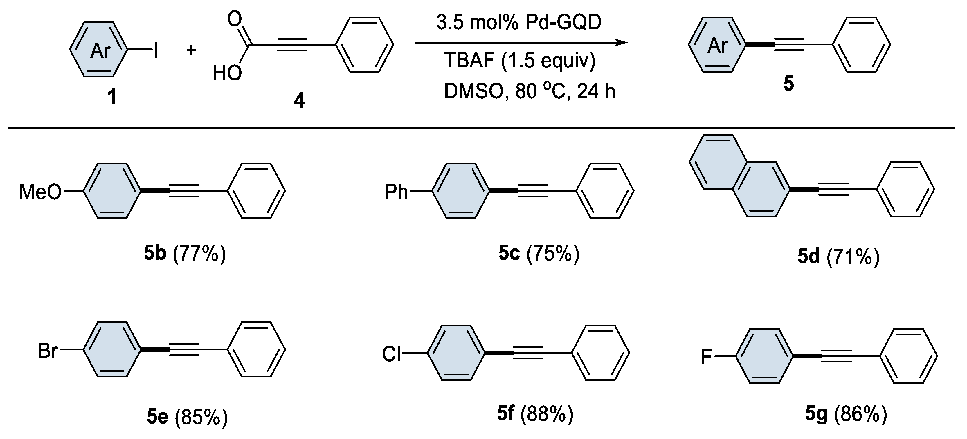 Catalysts 12 00619 sch002 550