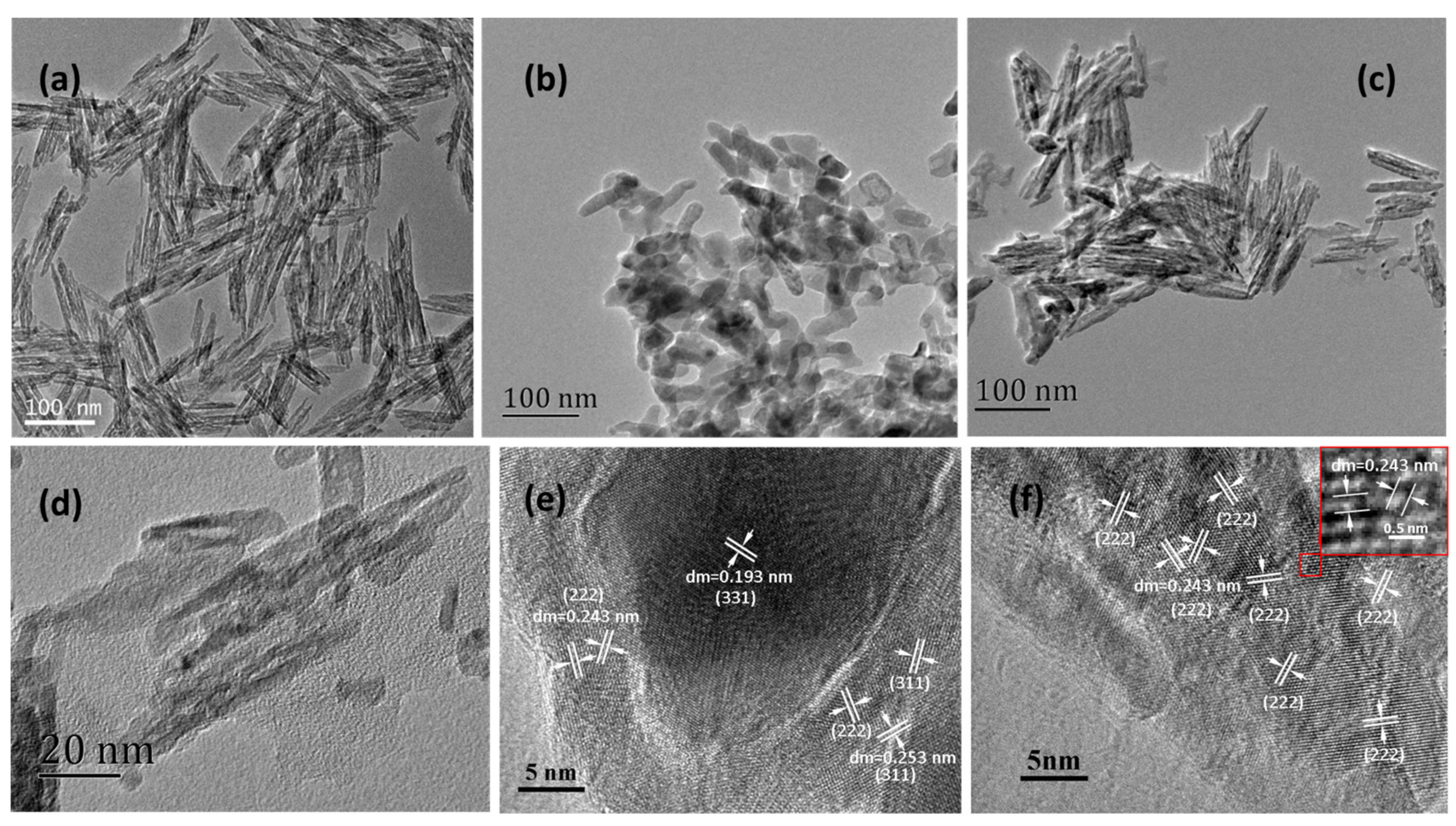 Catalysts 12 00621 g002 550