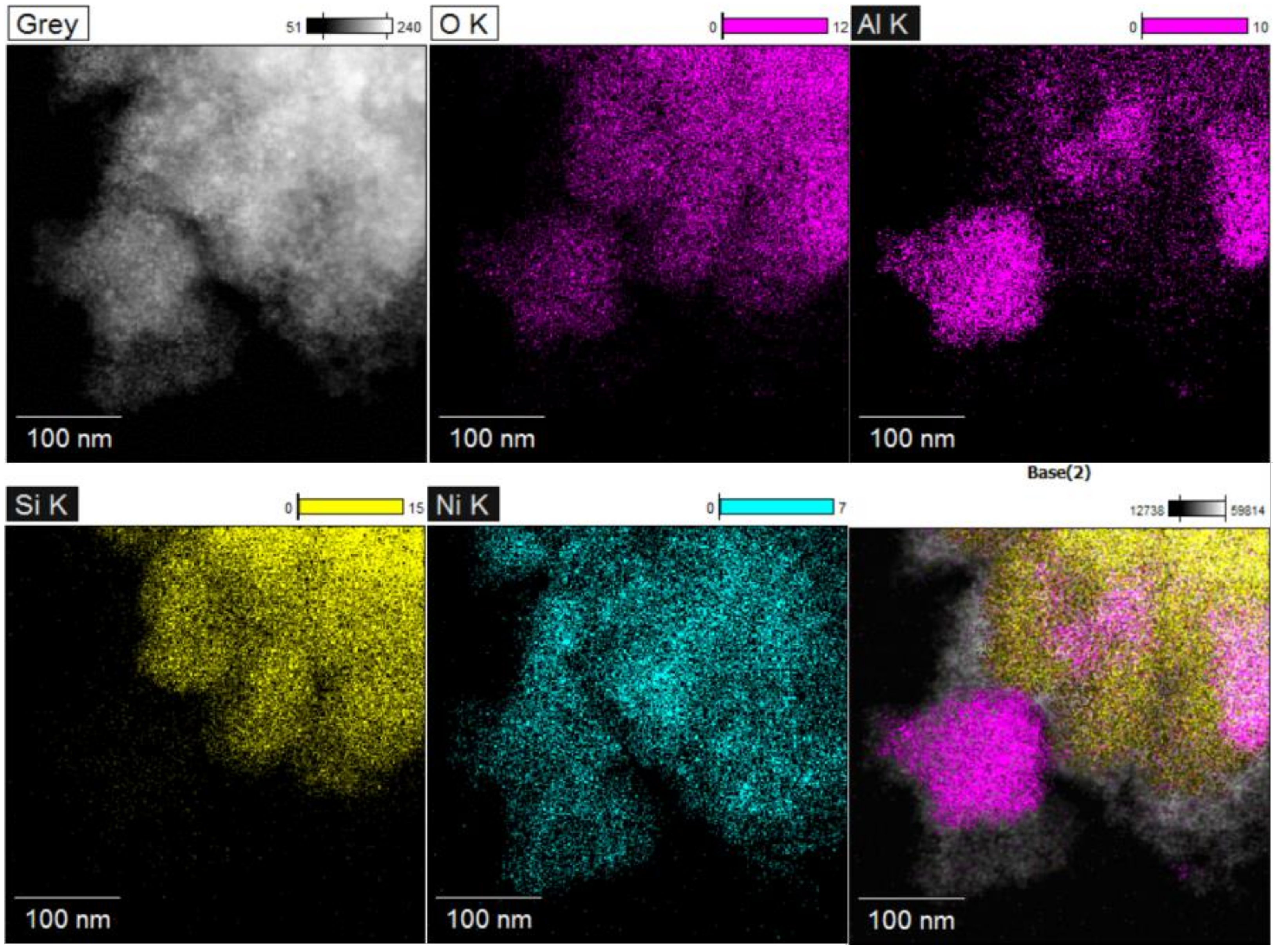 Catalysts 12 00627 g007