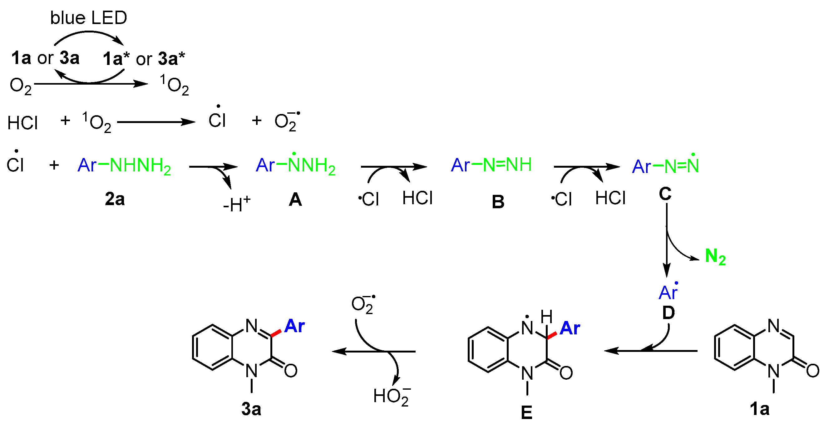 Catalysts 12 00633 sch003