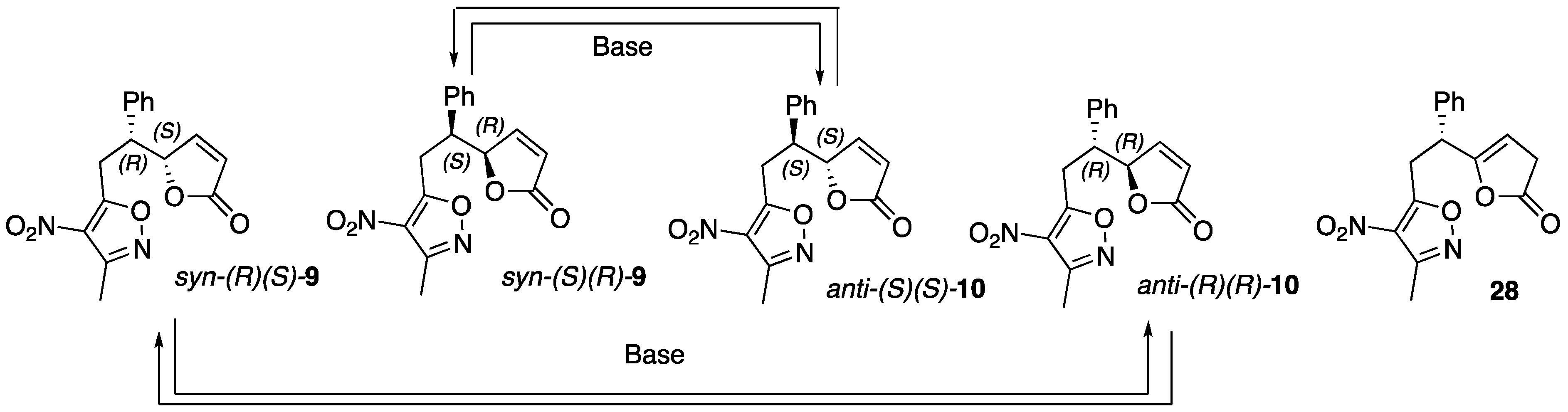 Catalysts 12 00634 g002 Catalysts 12 00634 g002