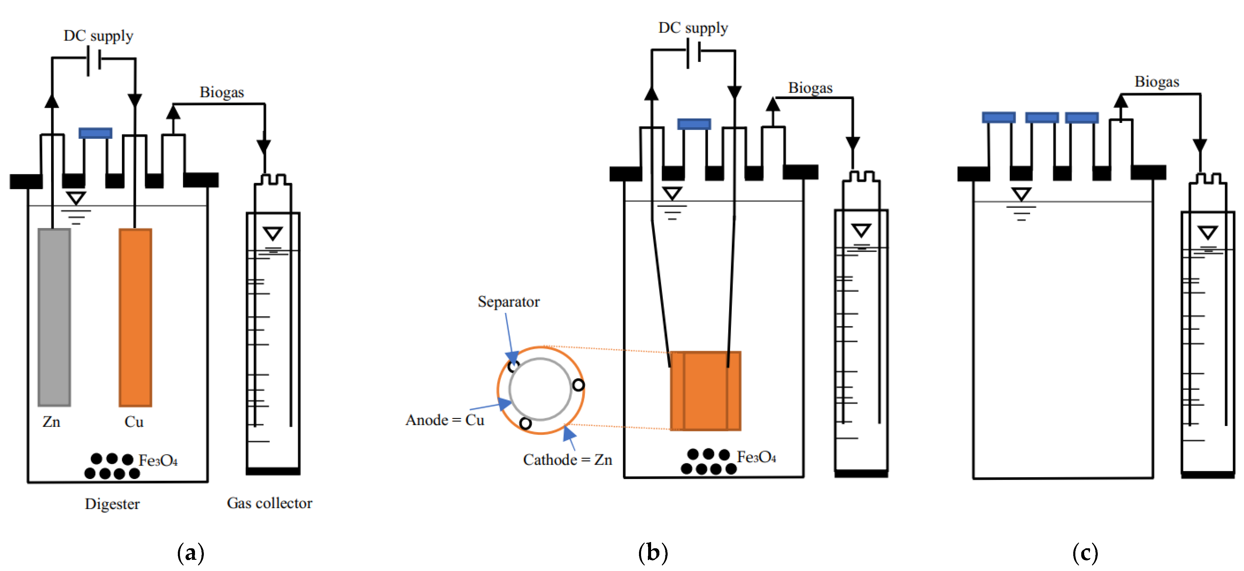 Catalysts 12 00642 g011