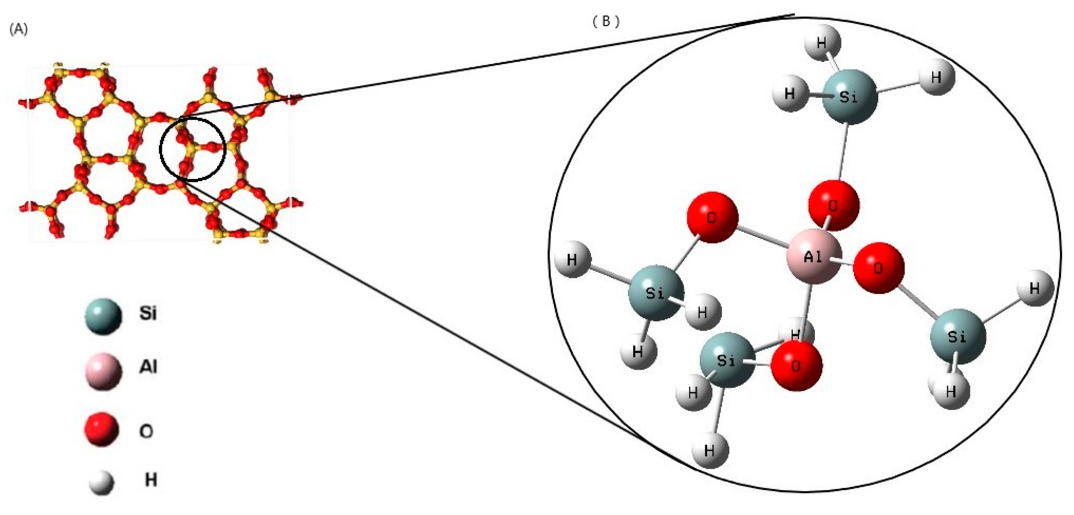 Catalysts 12 00648 g001