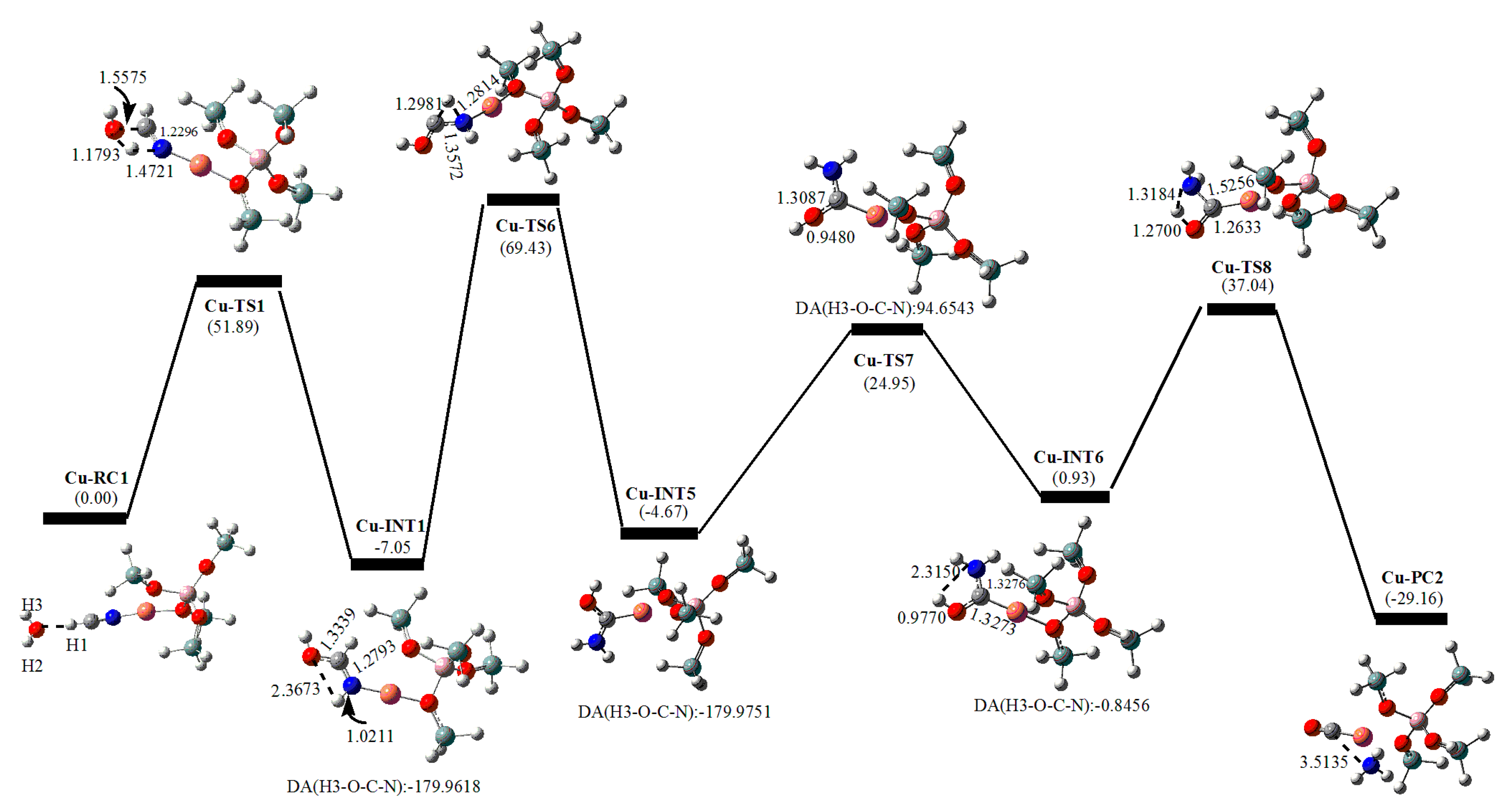 Catalysts 12 00648 g005