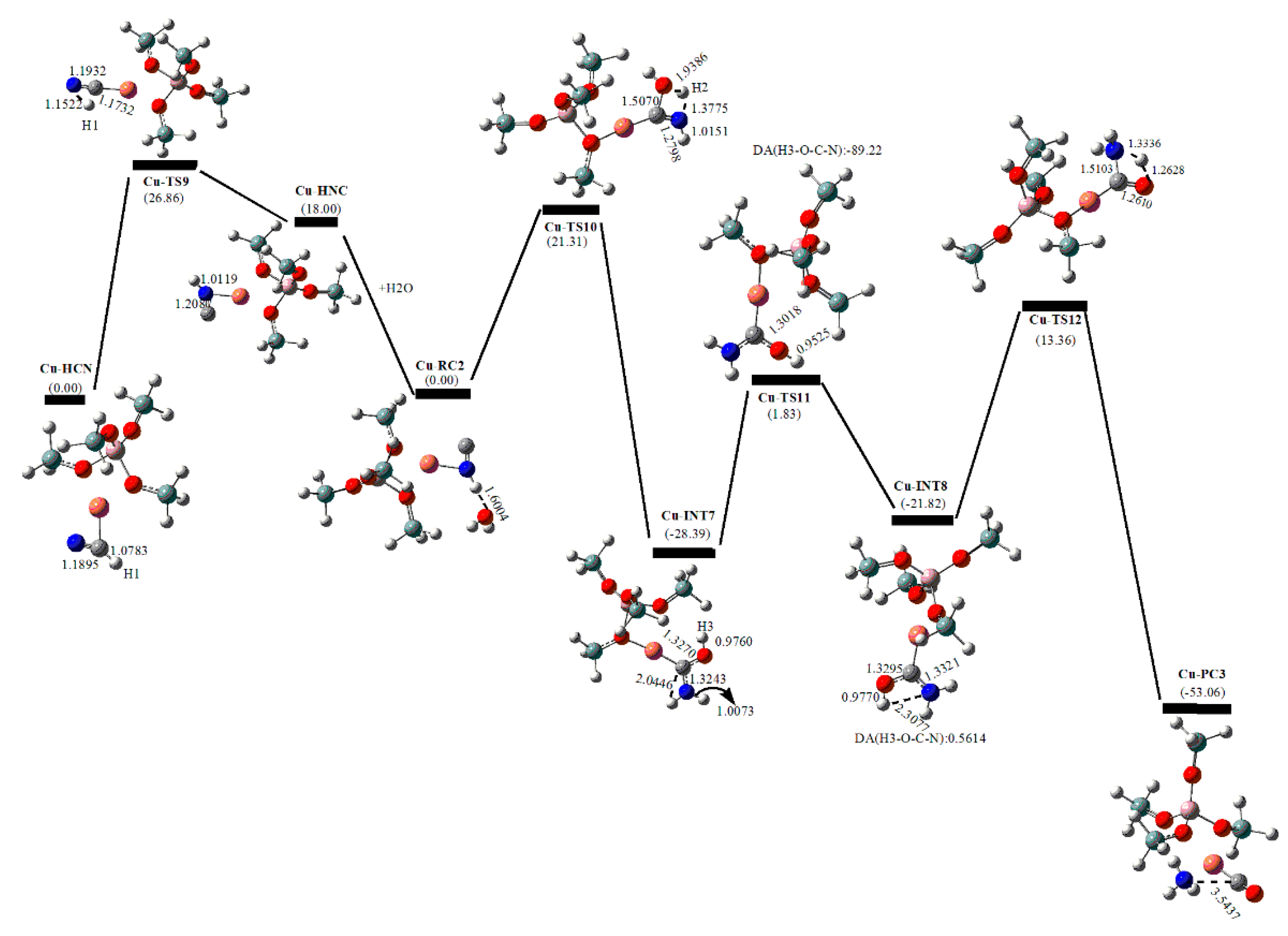 Catalysts 12 00648 g006
