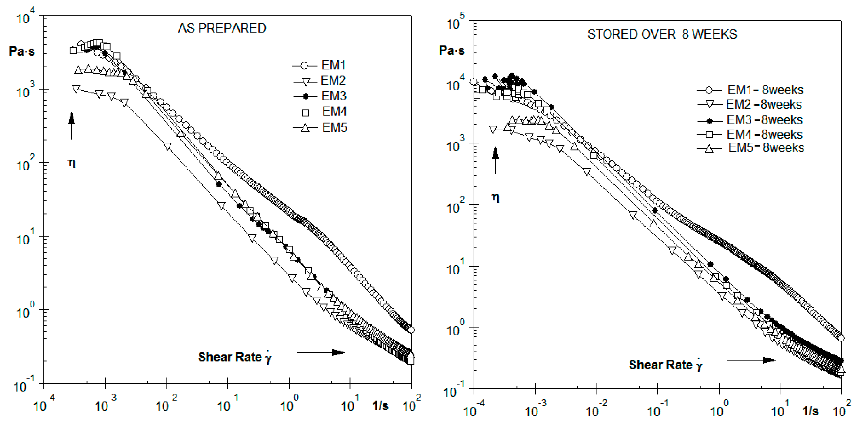 Catalysts 12 00649 g005