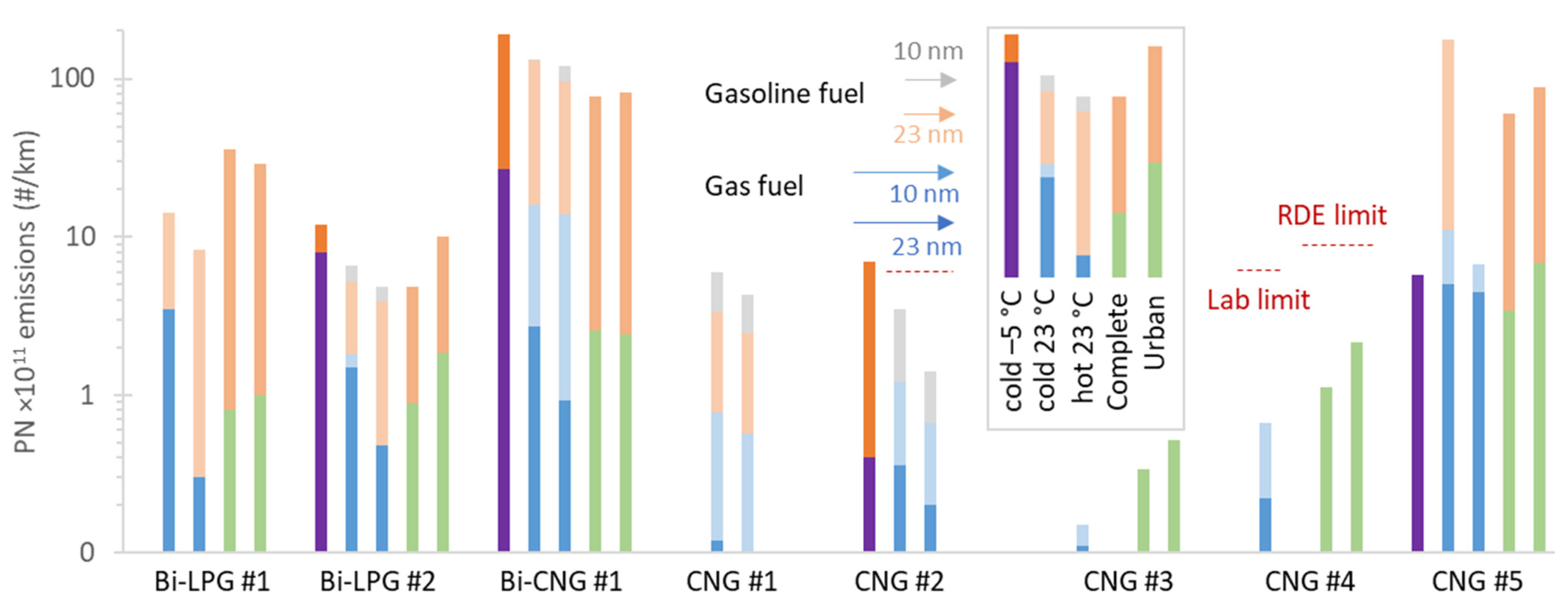 Catalysts 12 00651 g004