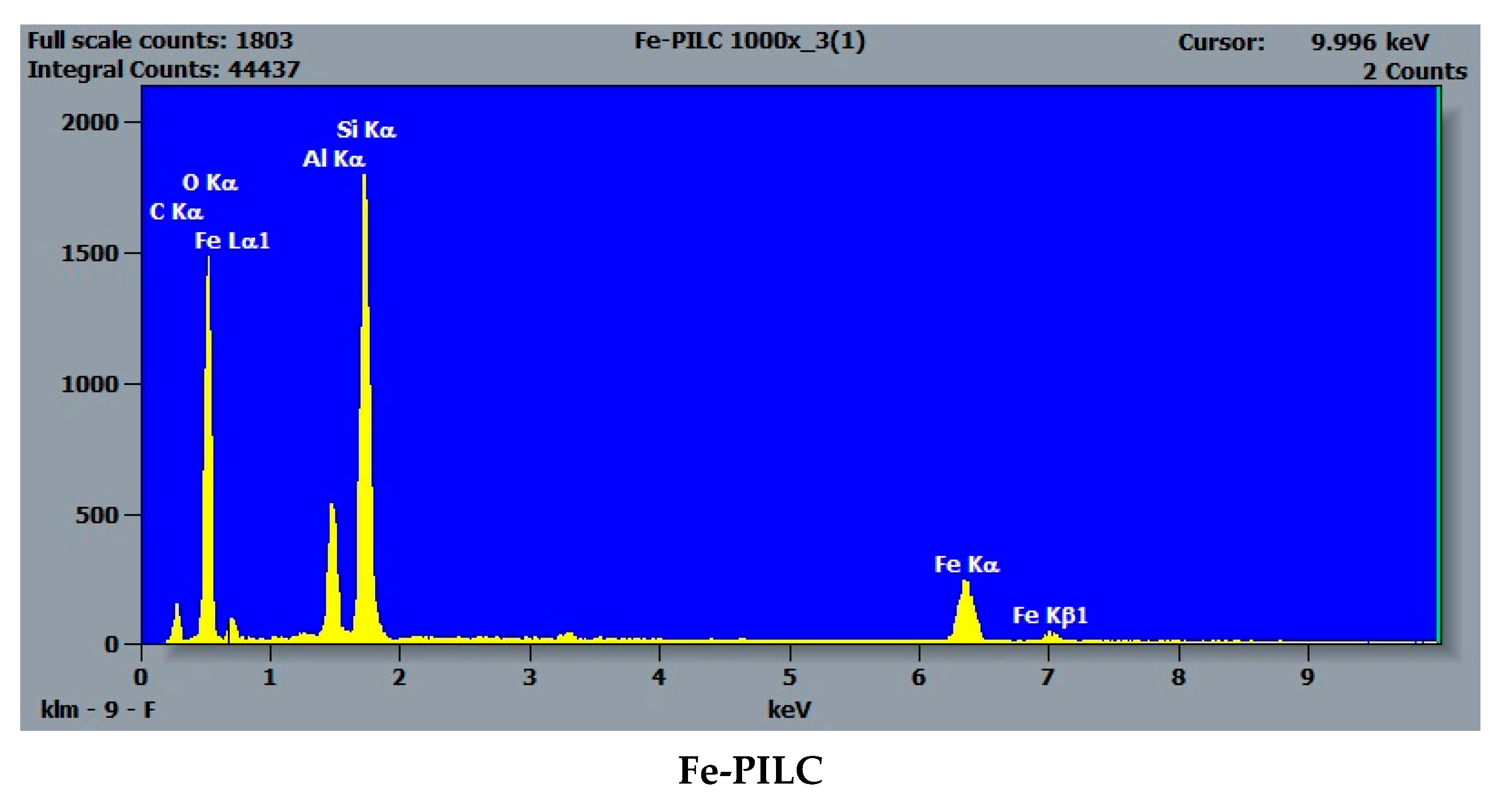 Catalysts 12 00652 g004b