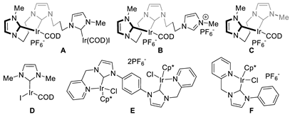 Catalysts 12 00656 i002 Catalysts 12 00656 i002