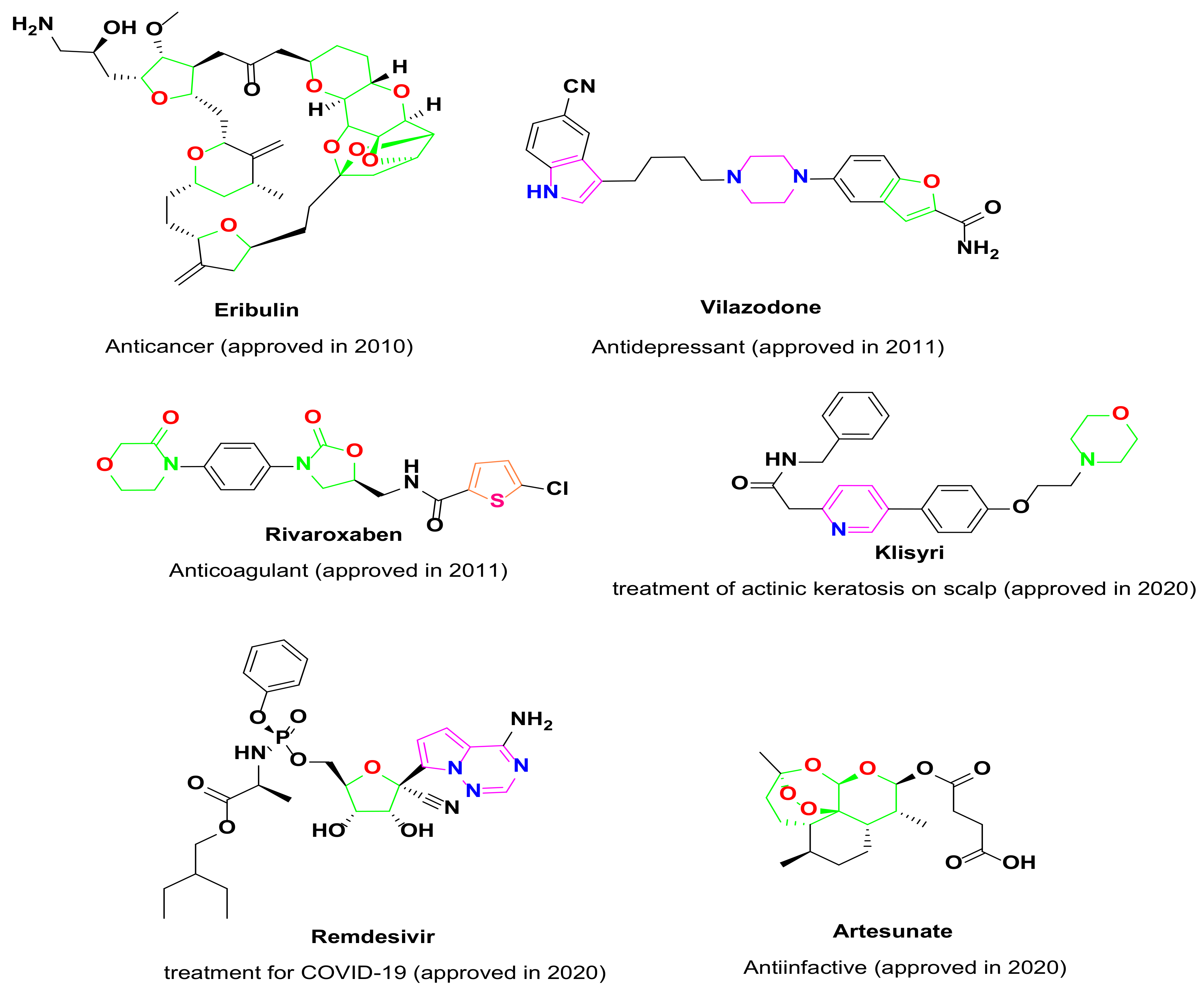 Catalysts 12 00657 g001