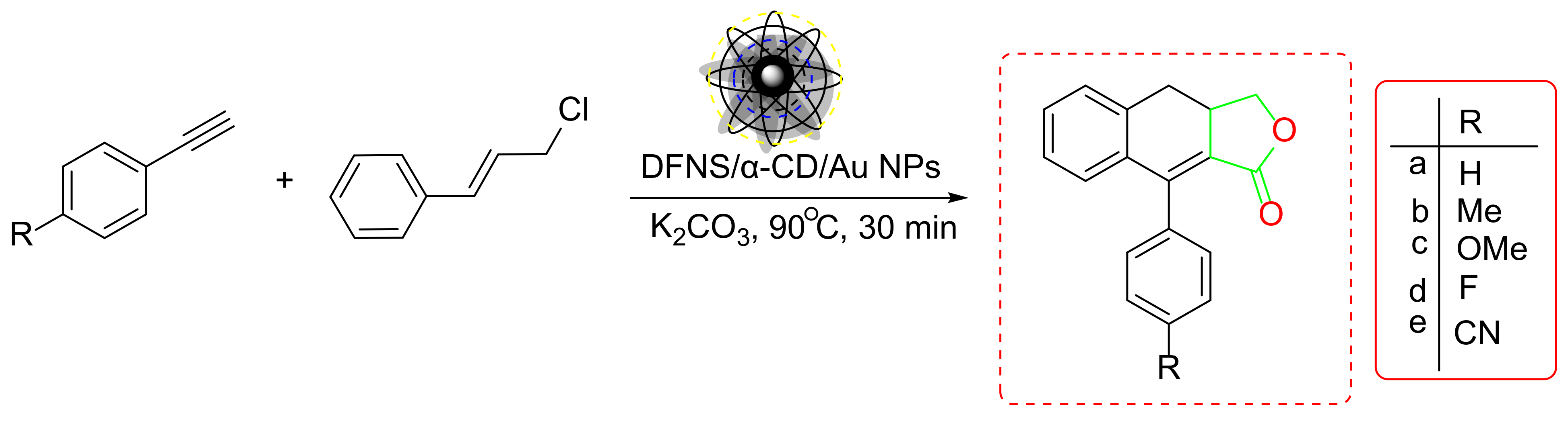 Catalysts 12 00657 sch003