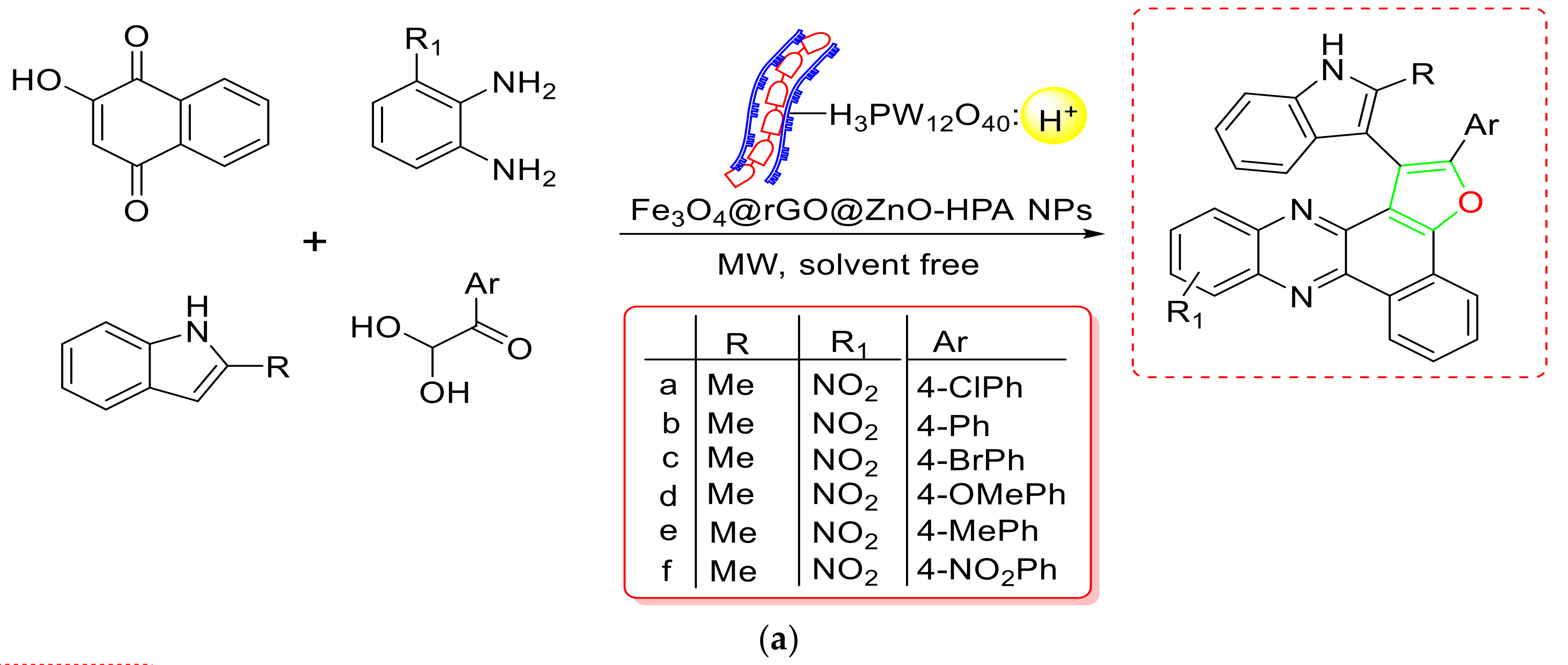 Catalysts 12 00657 sch004a