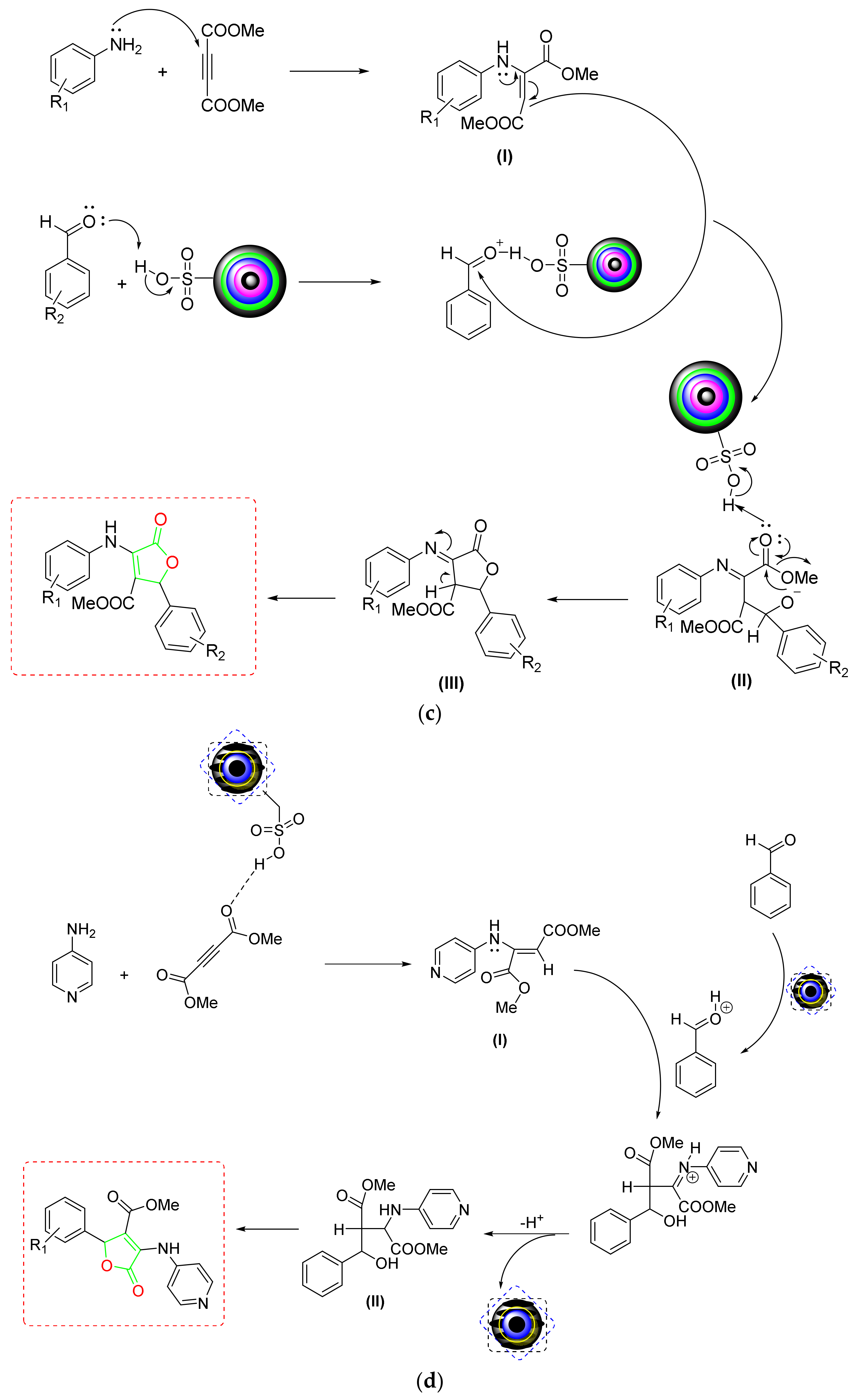 Catalysts 12 00657 sch005b