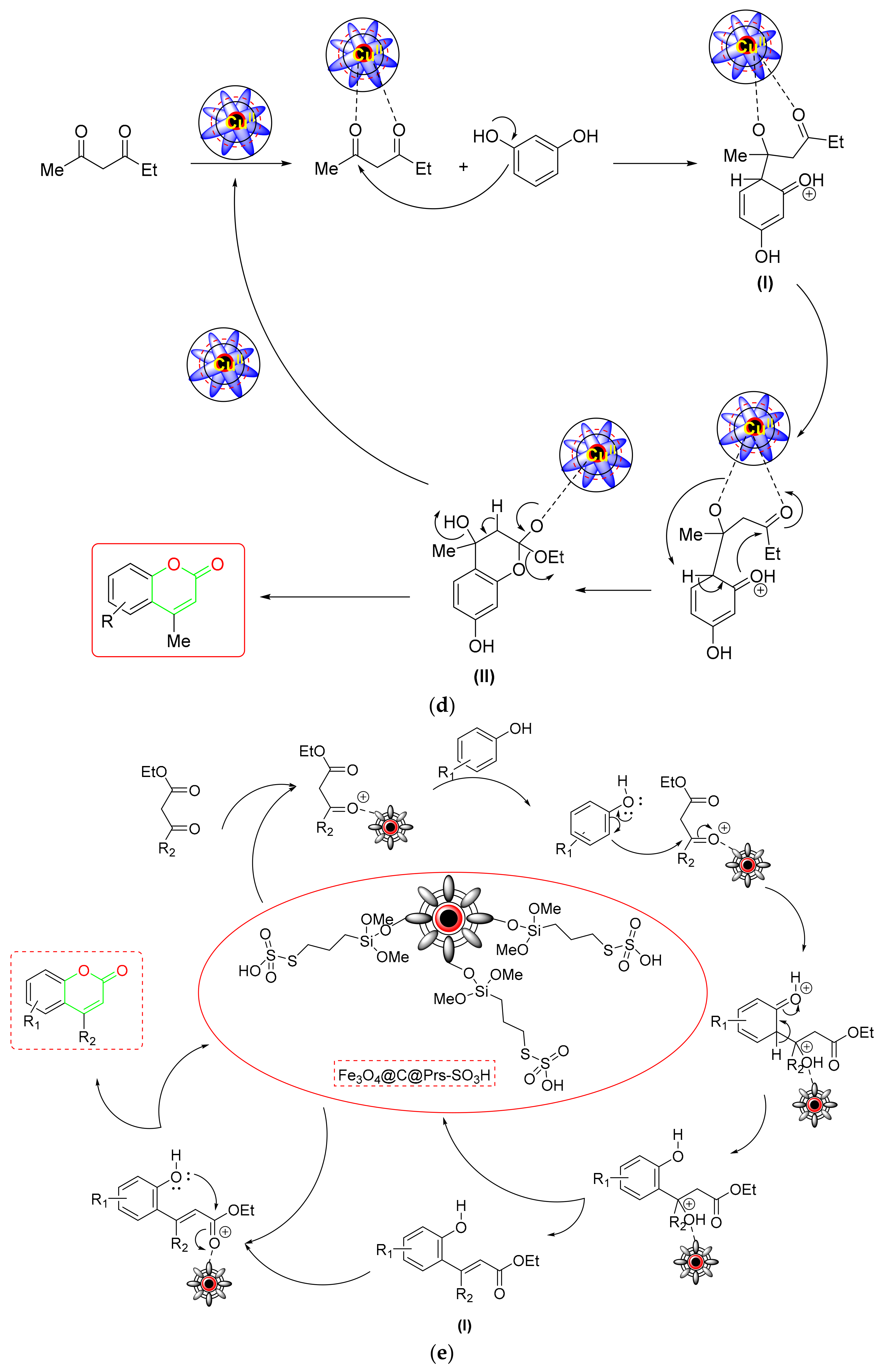 Catalysts 12 00657 sch011c