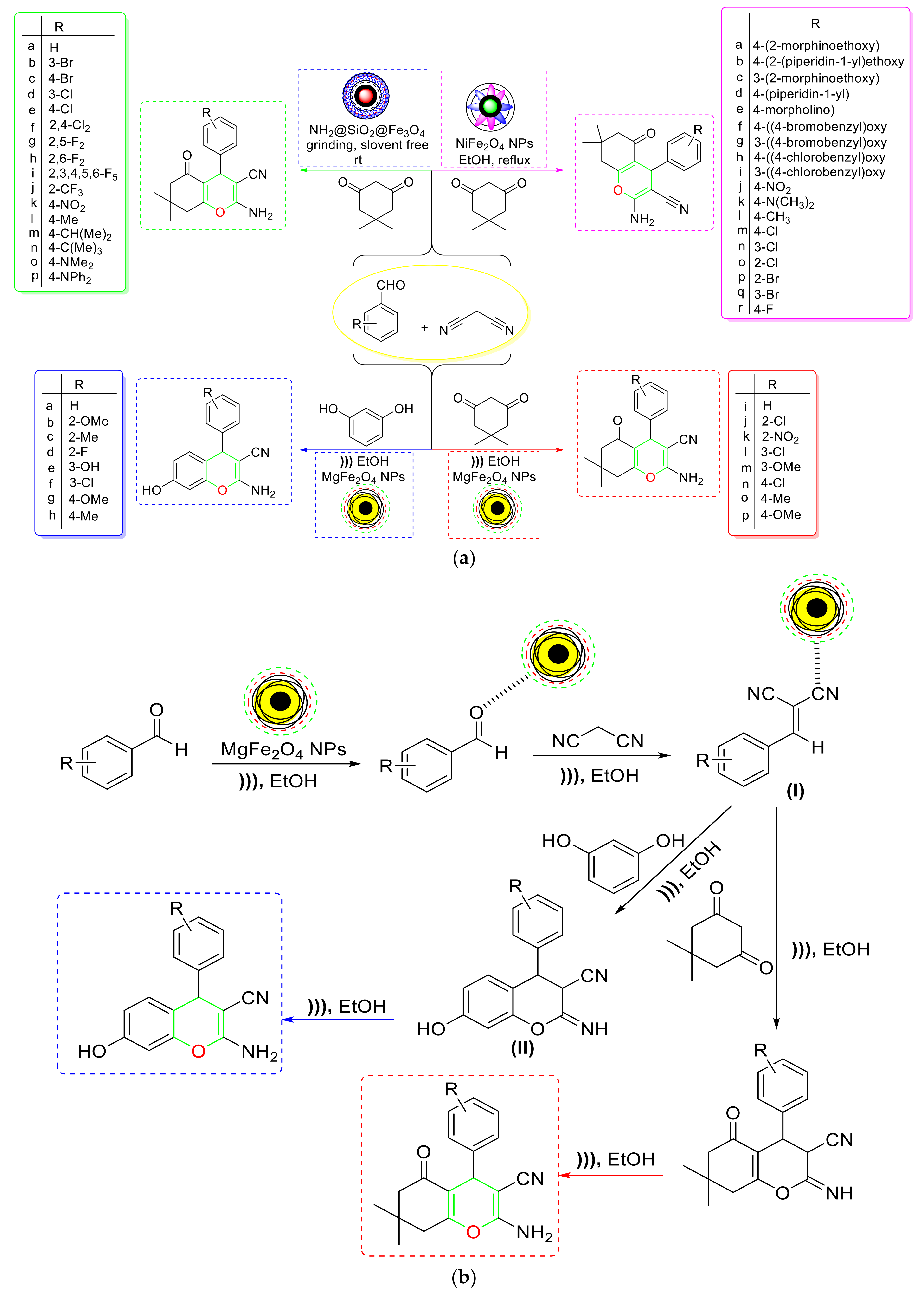 Catalysts 12 00657 sch020a