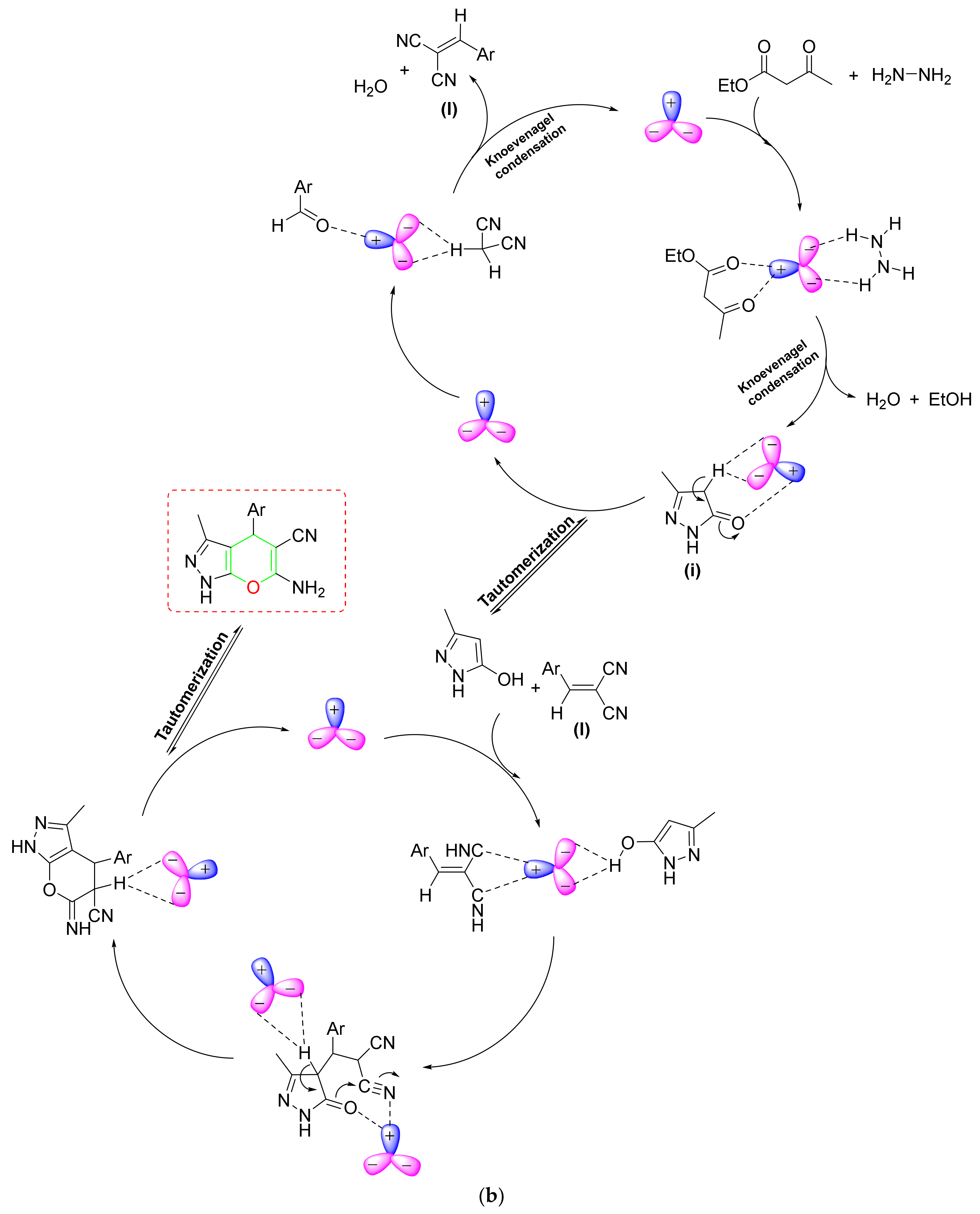 Catalysts 12 00657 sch022b