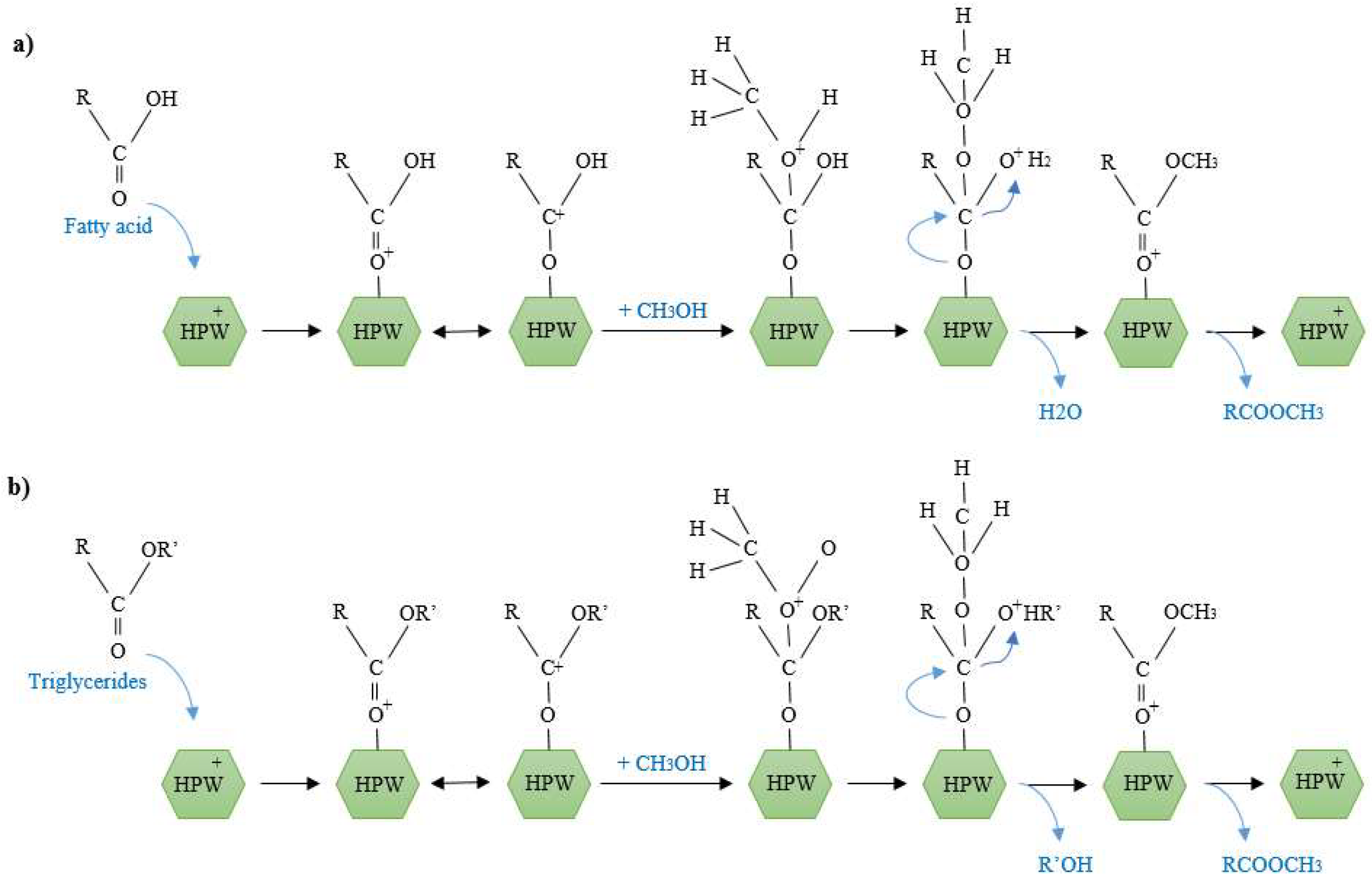Catalysts 12 00658 g009 550