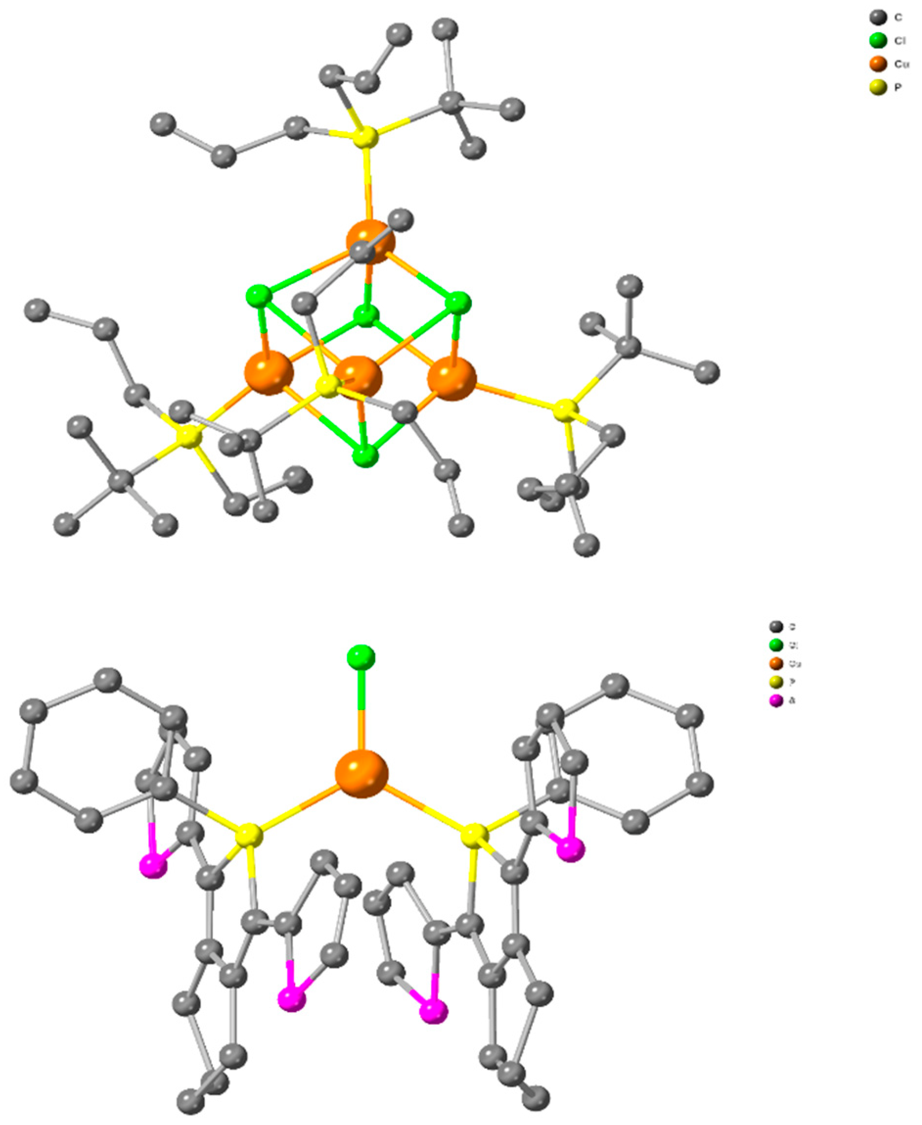 Catalysts 12 00660 g001 Catalysts 12 00660 g001
