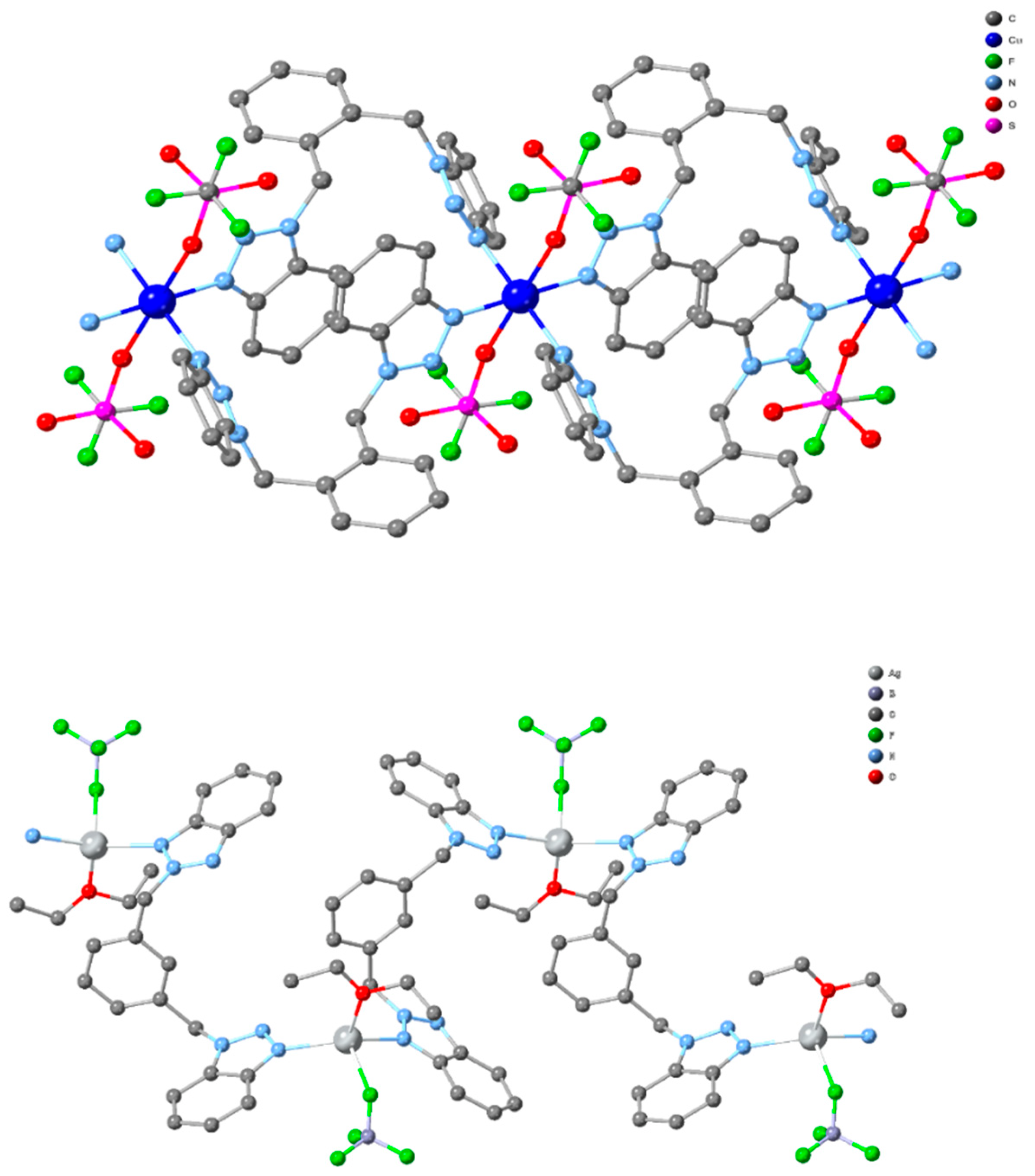 Catalysts 12 00660 g002 Catalysts 12 00660 g002