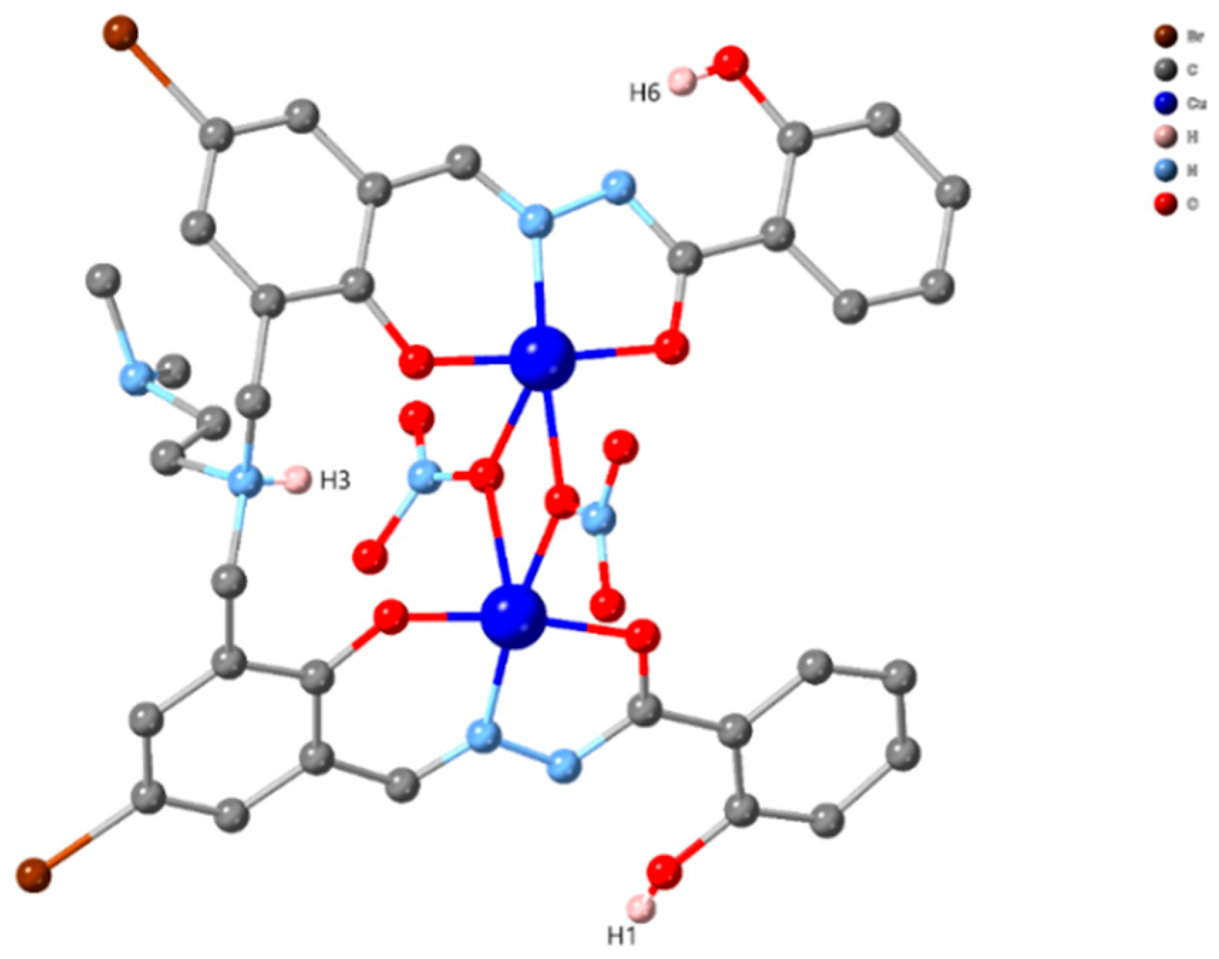 Catalysts 12 00660 g003 Catalysts 12 00660 g003