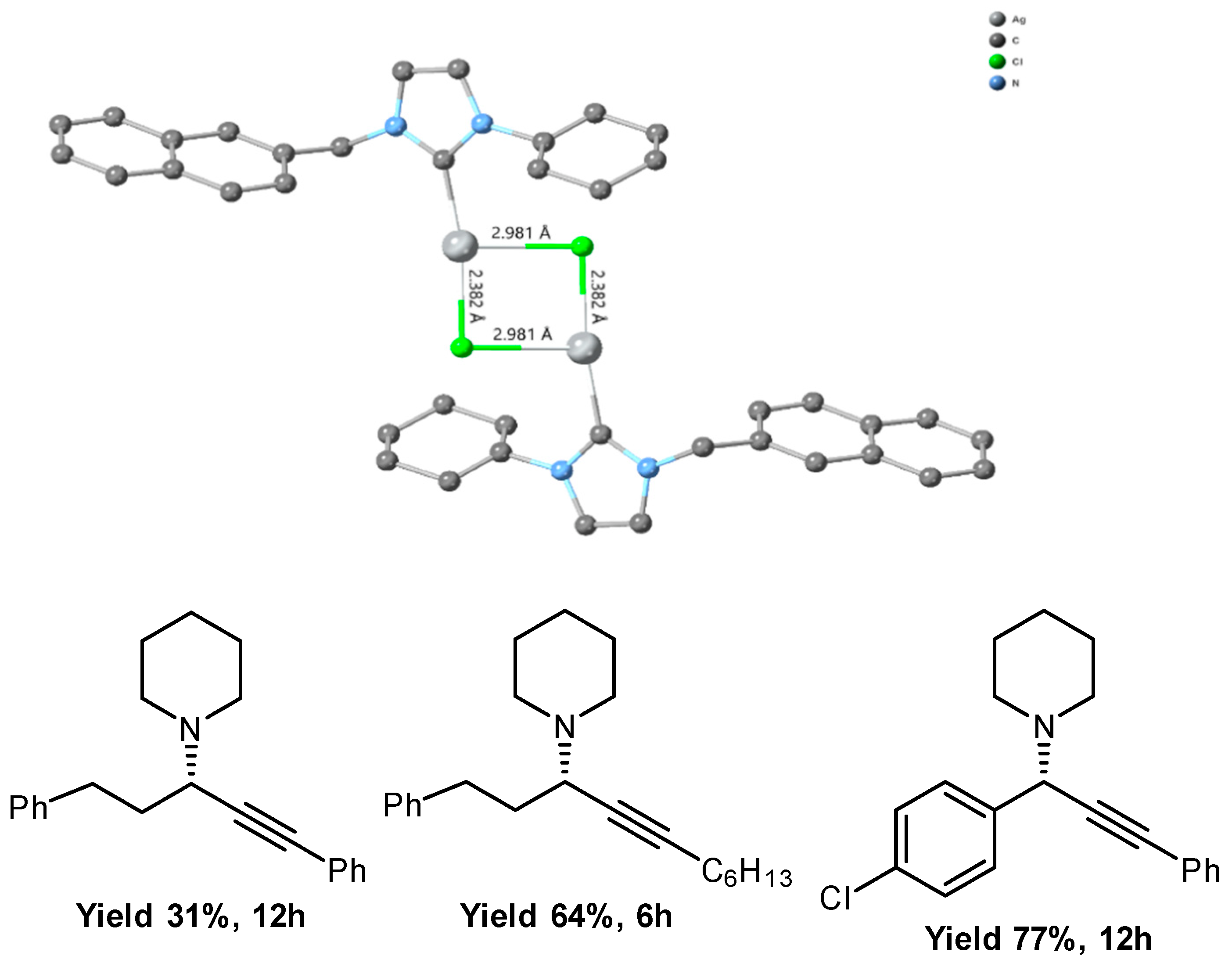 Catalysts 12 00660 sch055 Catalysts 12 00660 sch055