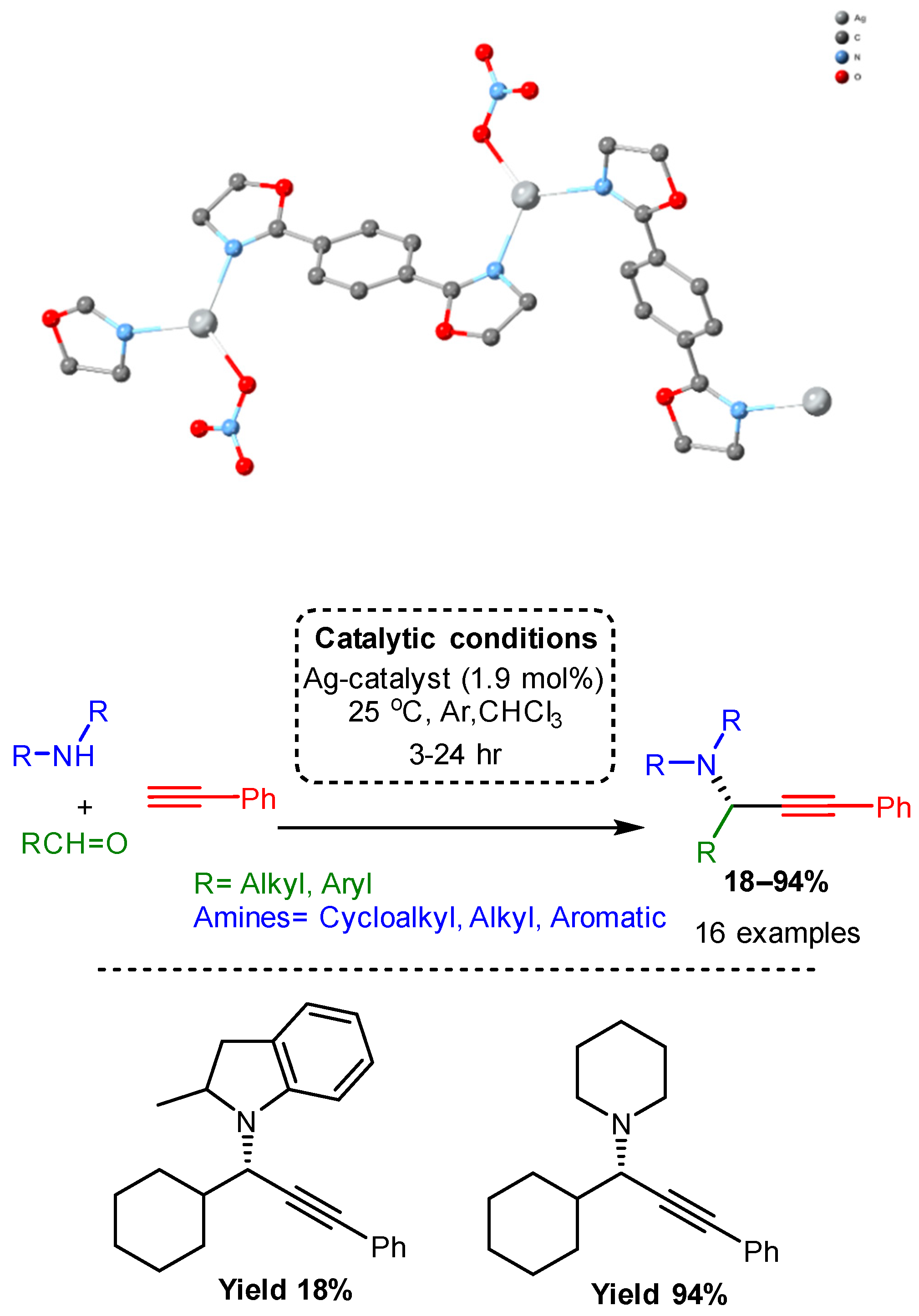 Catalysts 12 00660 sch056 Catalysts 12 00660 sch056