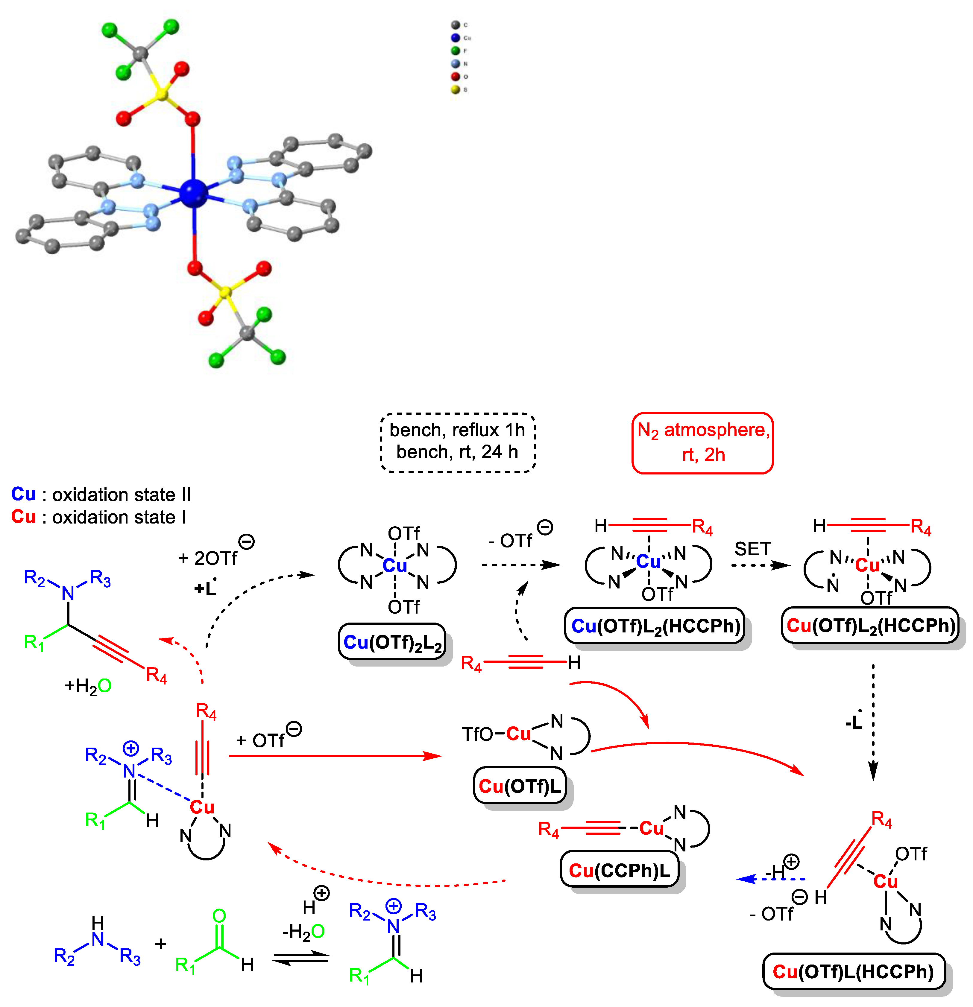 Catalysts 12 00660 sch059 Catalysts 12 00660 sch059