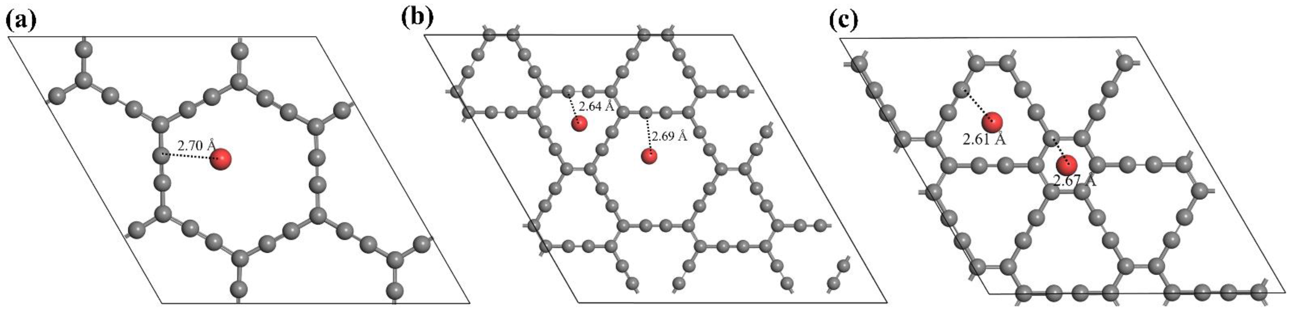 Catalysts 12 00670 g001 550