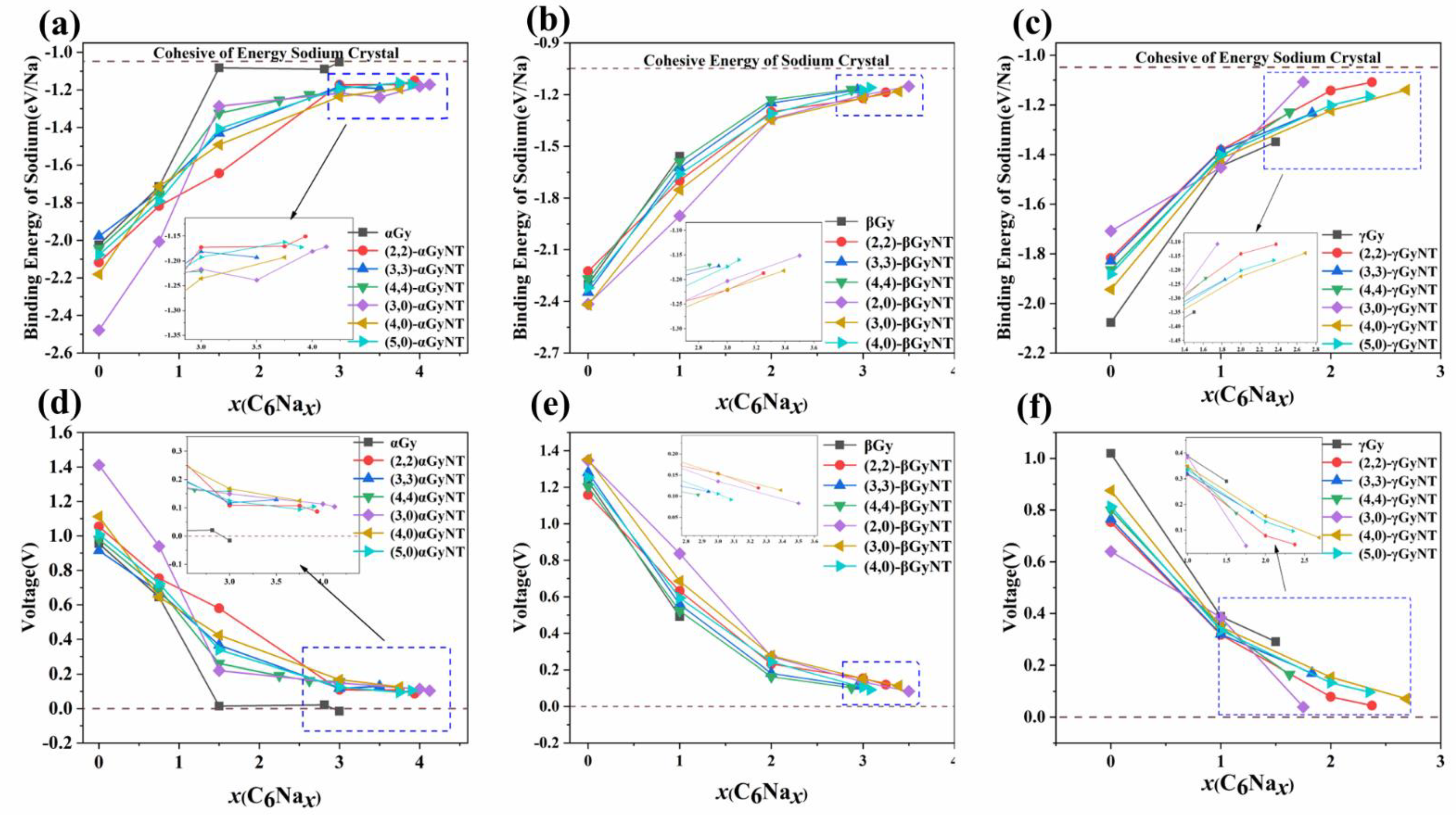 Catalysts 12 00670 g004 550