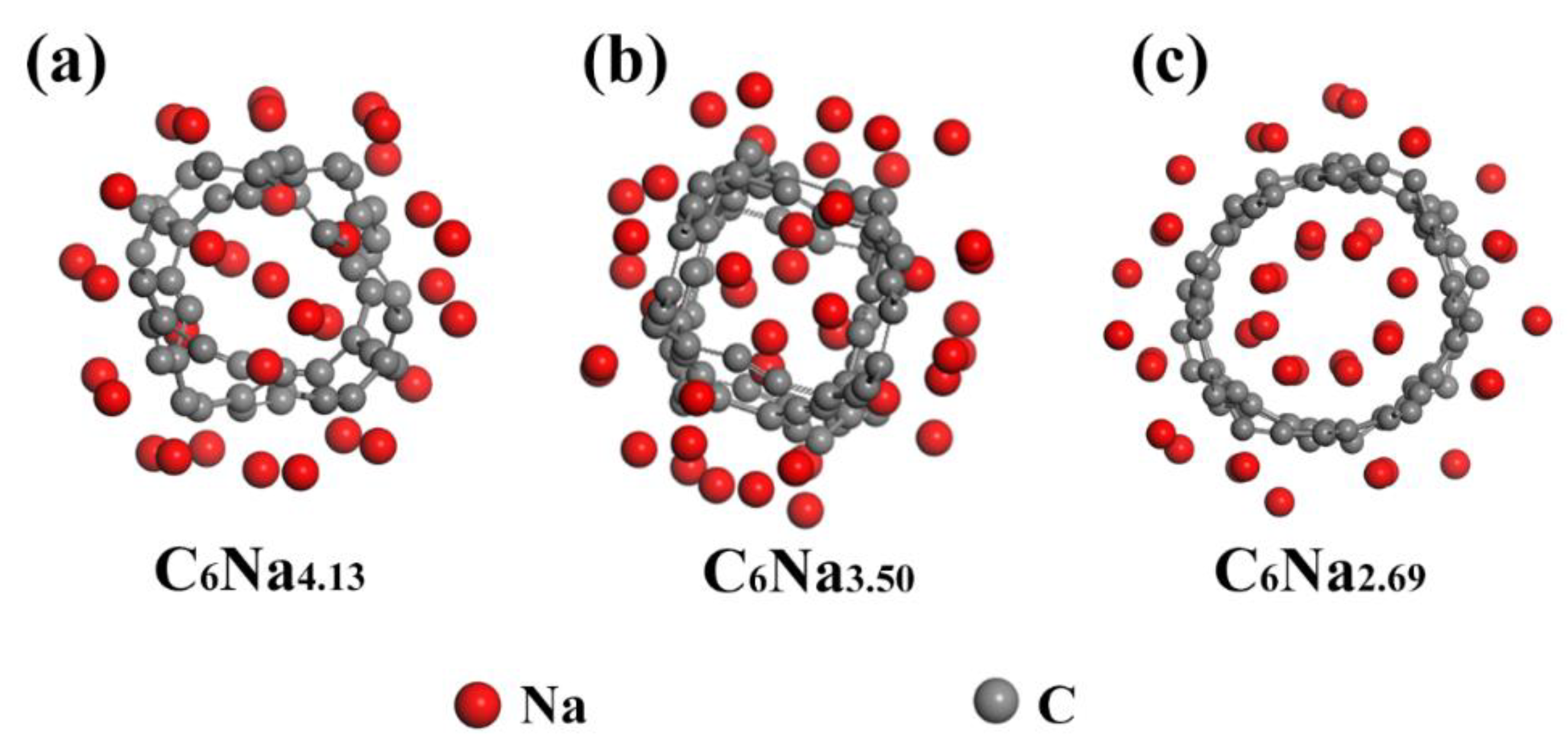 Catalysts 12 00670 g005 550