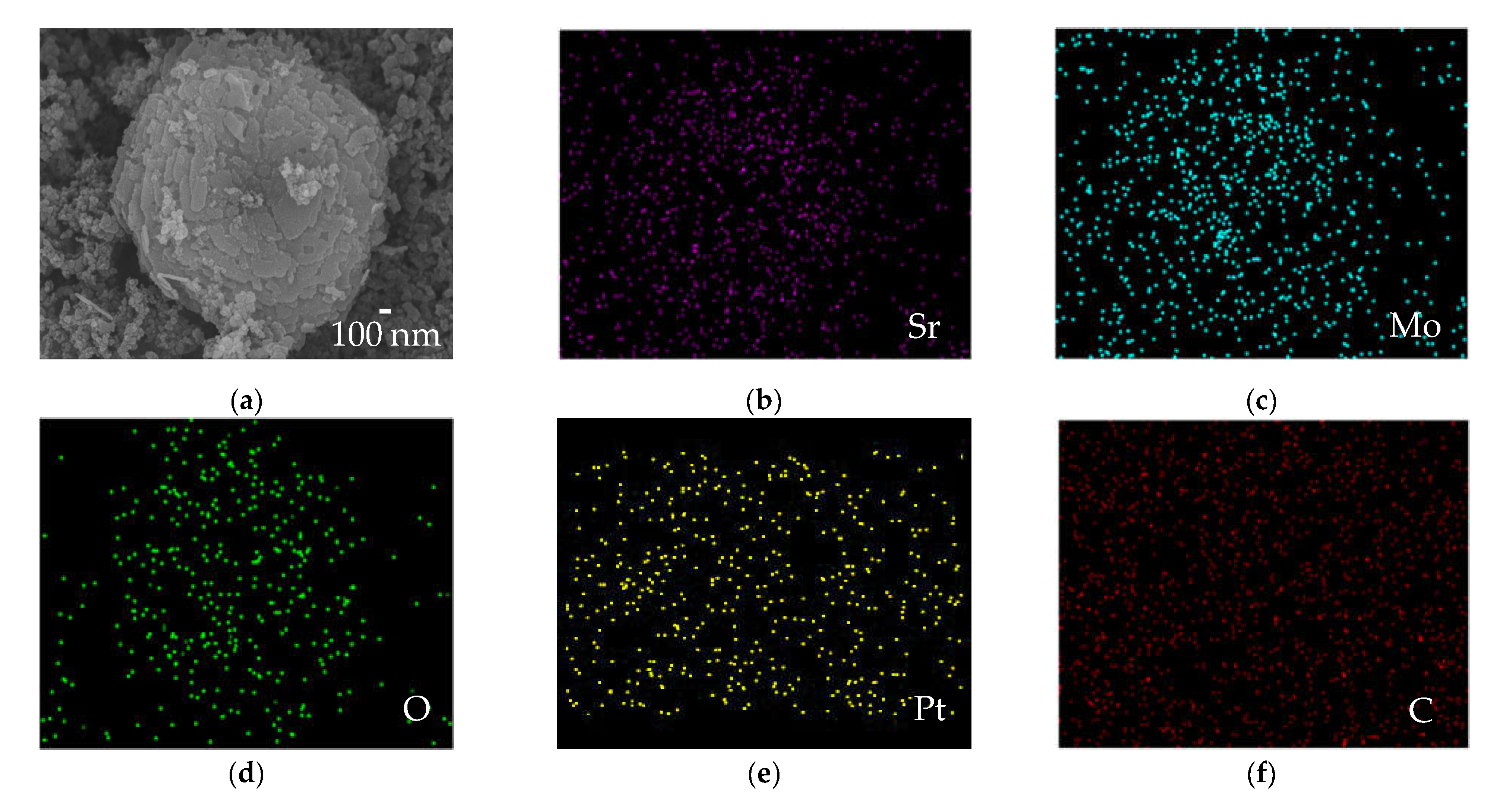 Catalysts 12 00676 g003