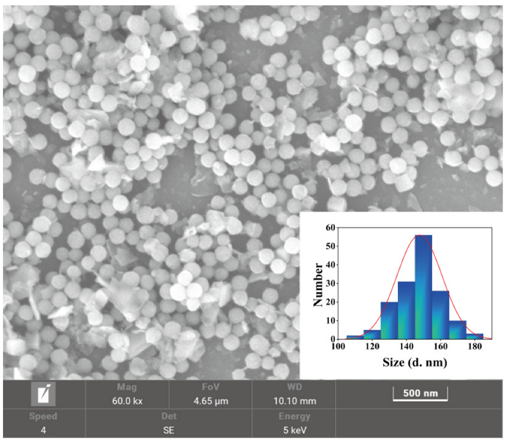 Catalysts 12 00679 g001 550