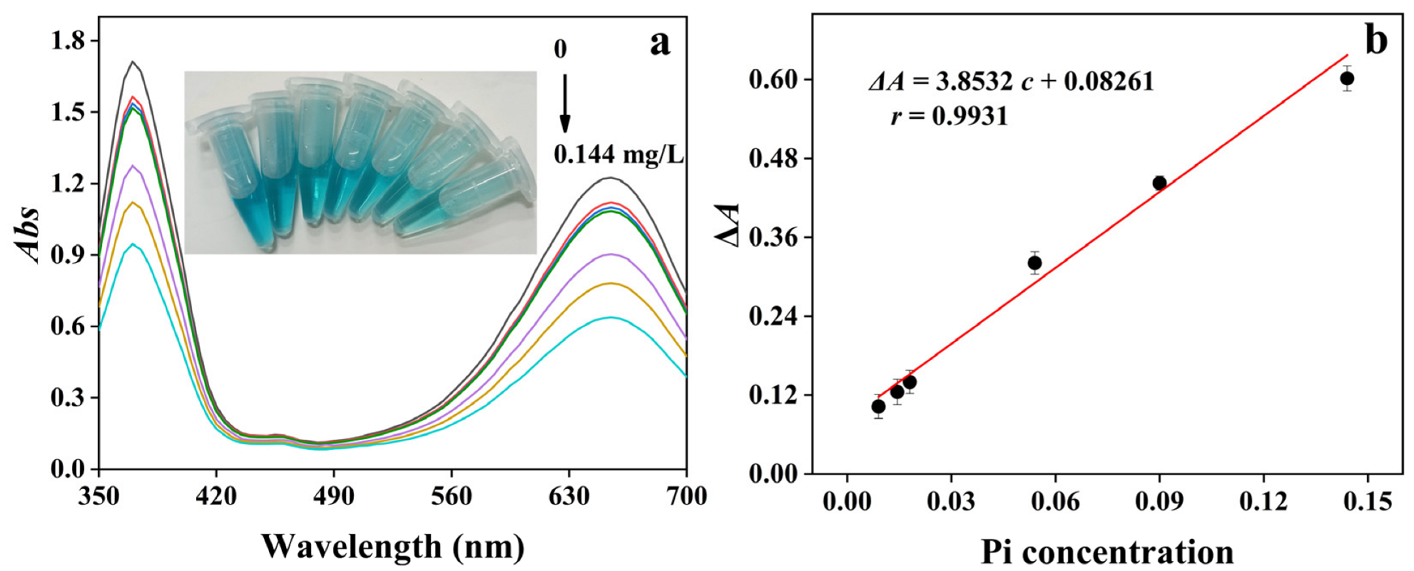 Catalysts 12 00679 g006 550